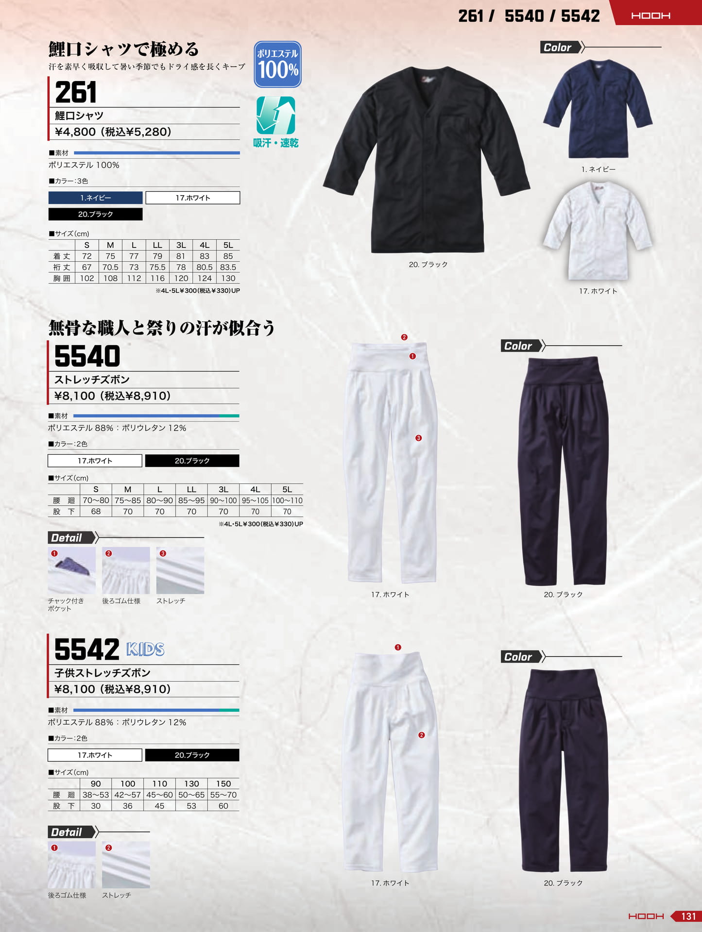 ページ（133ページ目）