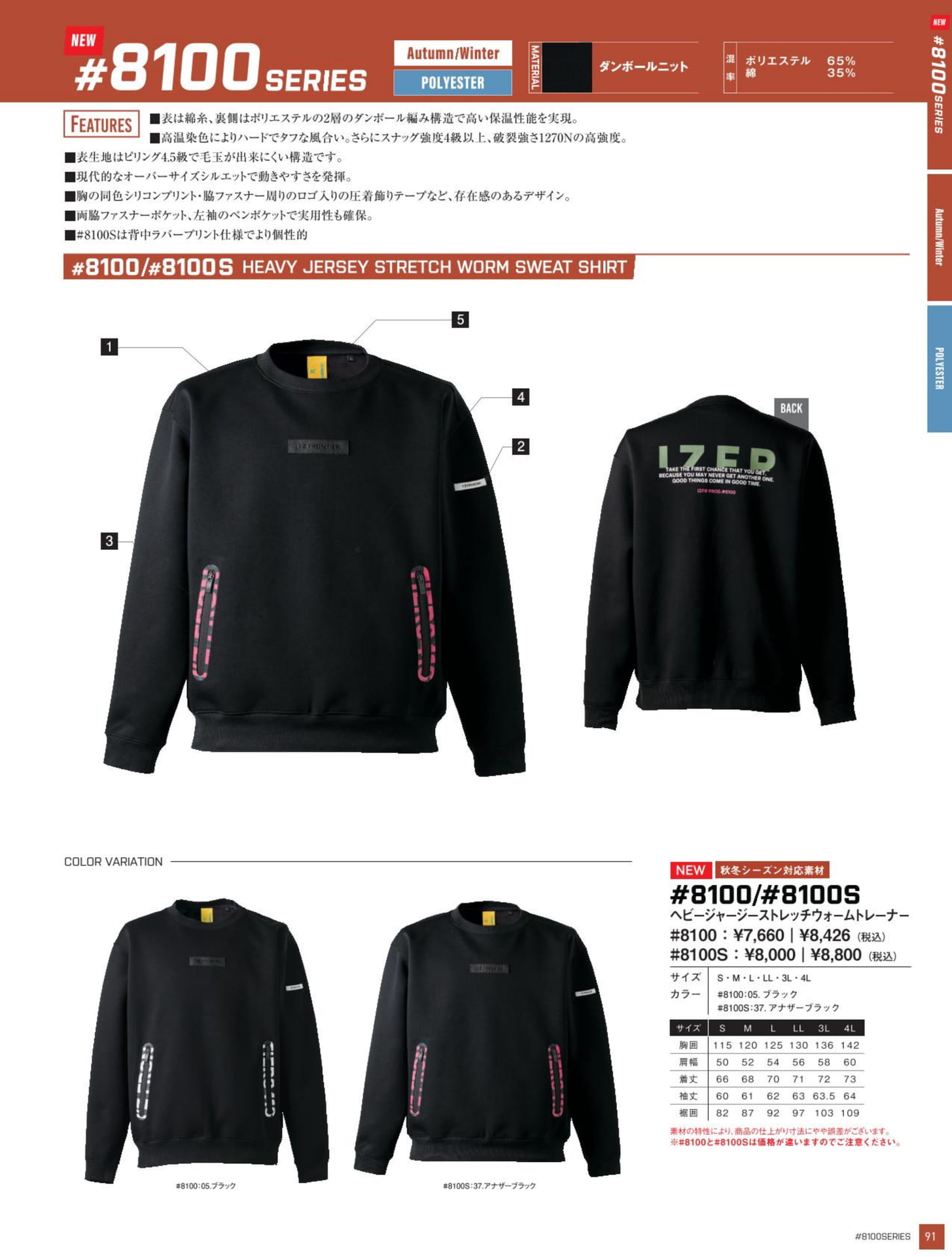 ページ（93ページ目）