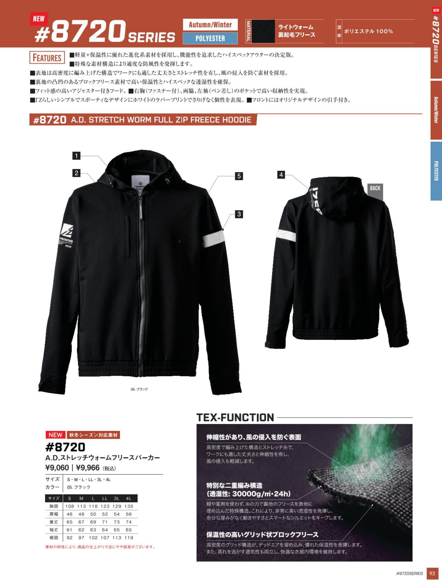 ページ（95ページ目）