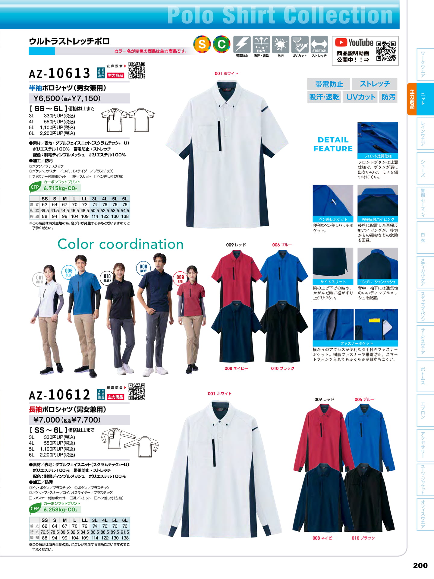 Page 201（201ページ目）
