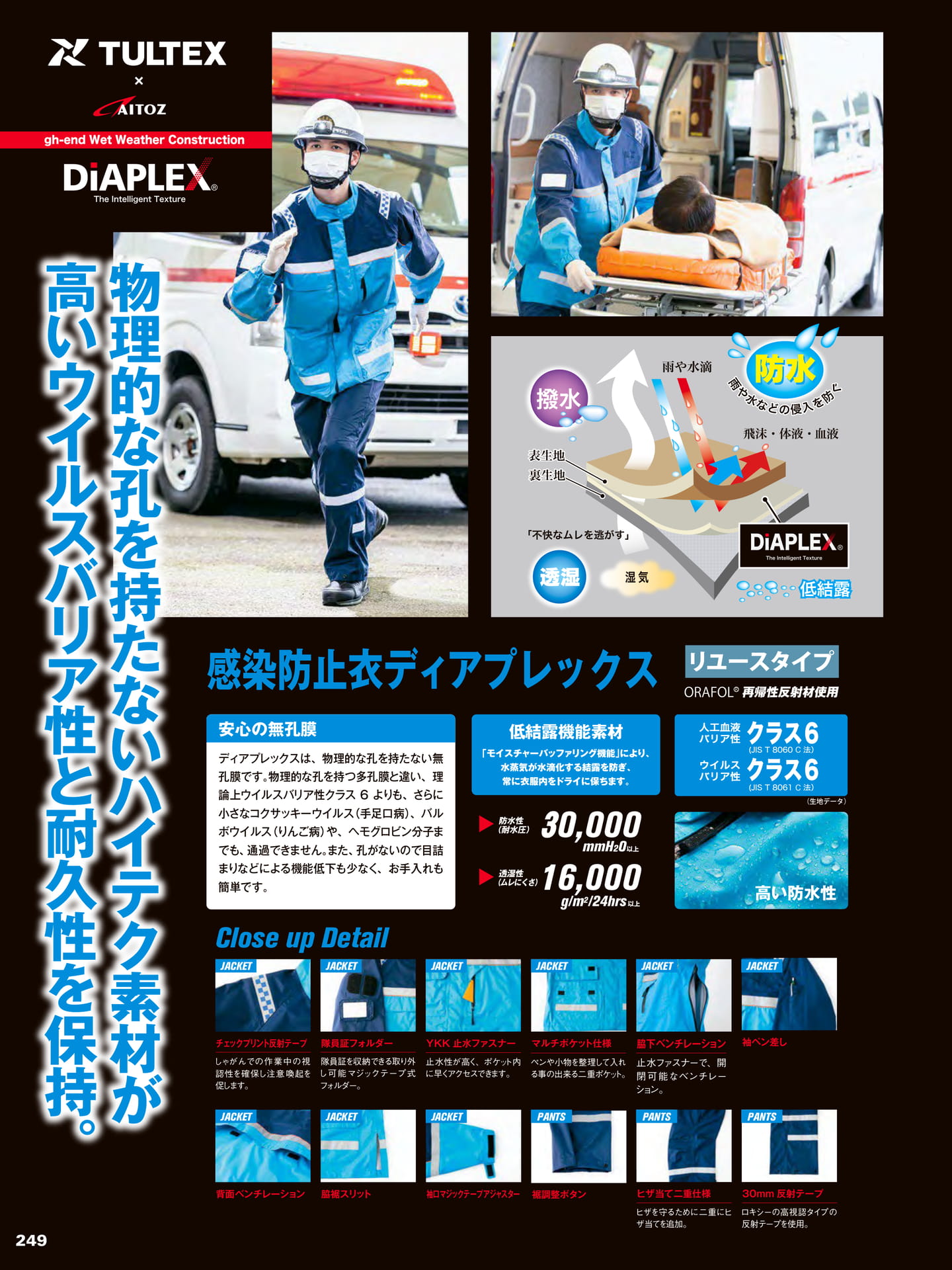 Page 250（250ページ目）