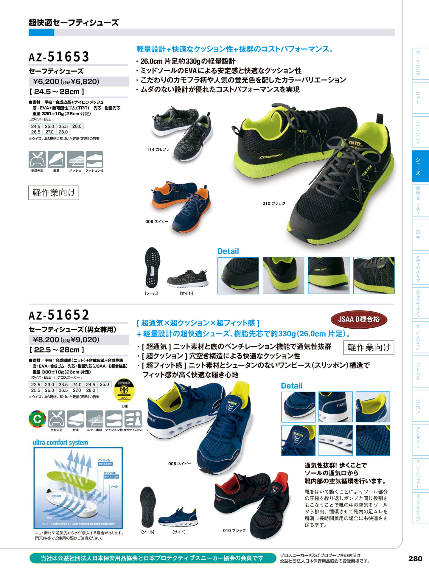 Page 281（281ページ目）