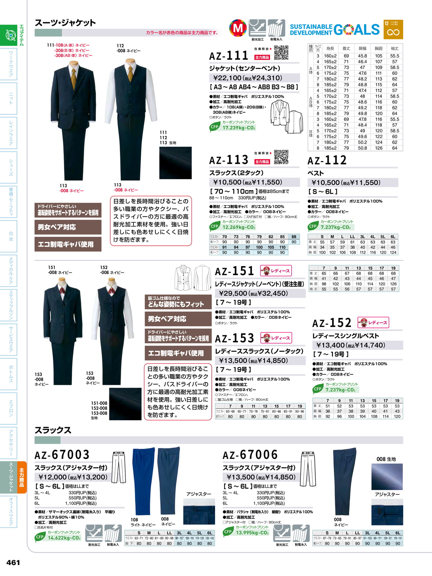 Page 462（462ページ目）
