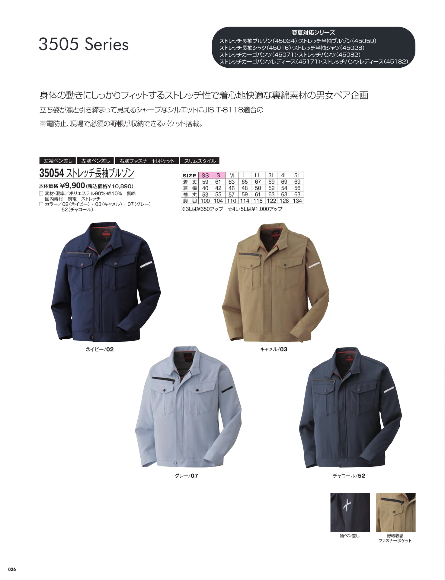 ページ（28ページ目）