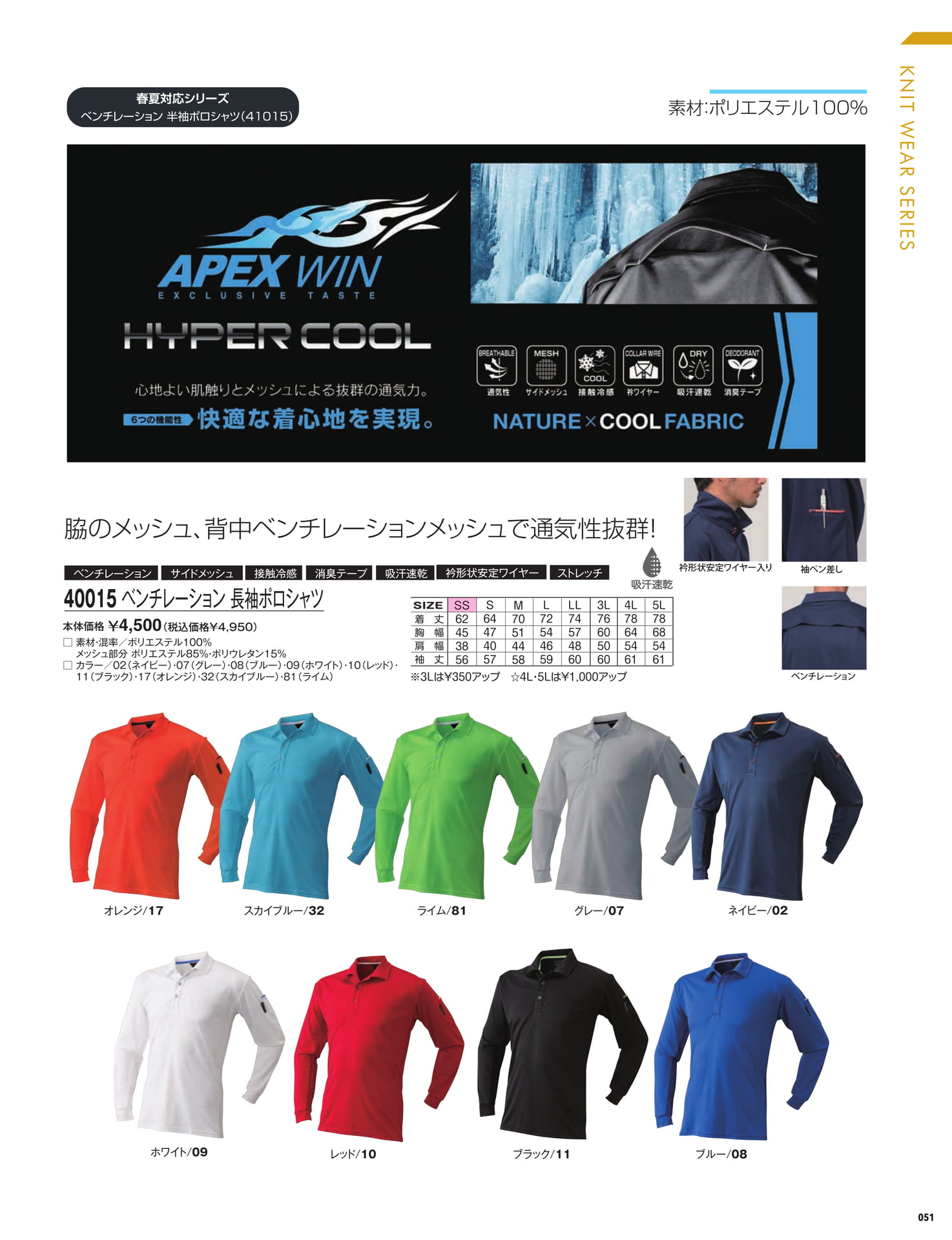 ページ（53ページ目）