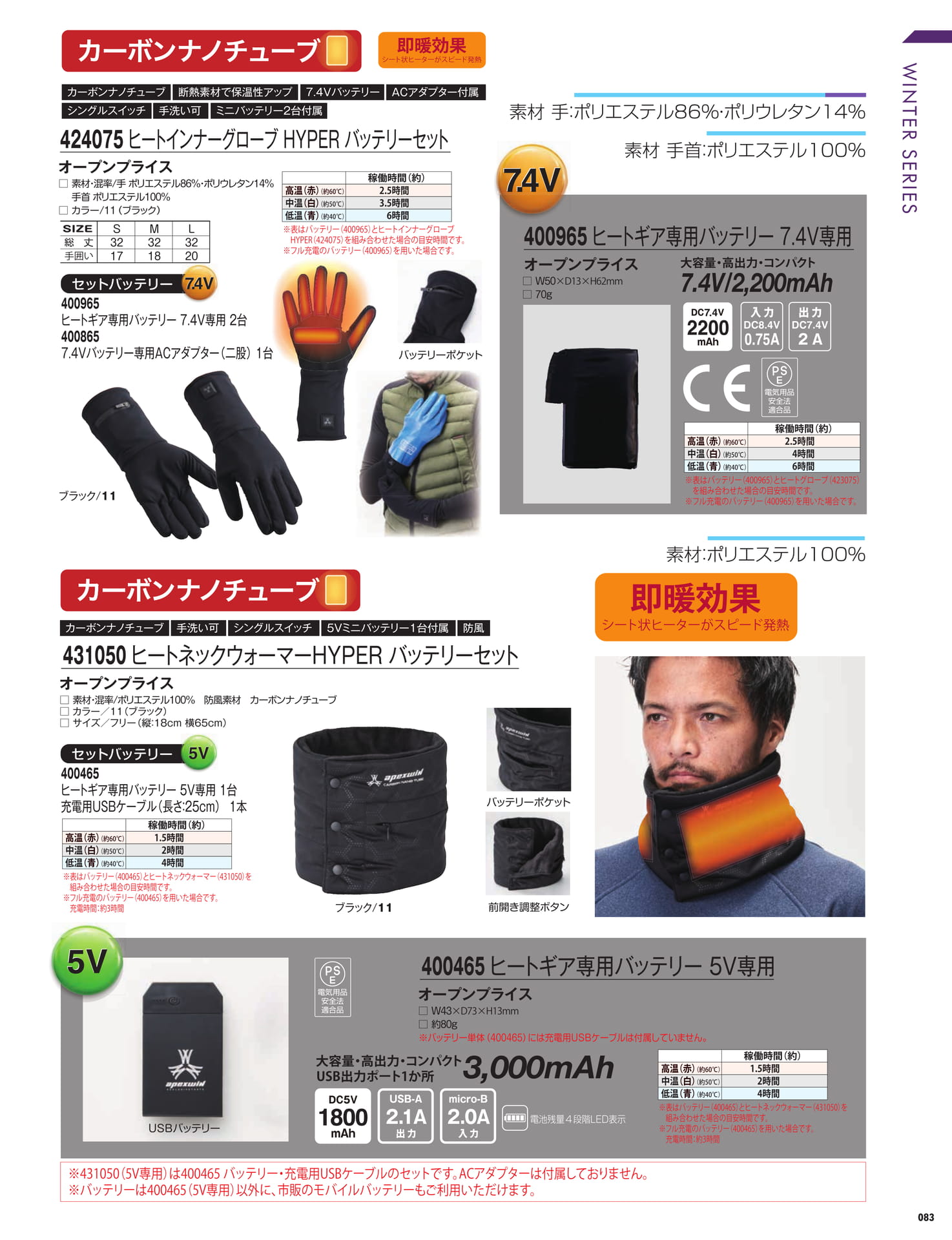 ページ（85ページ目）