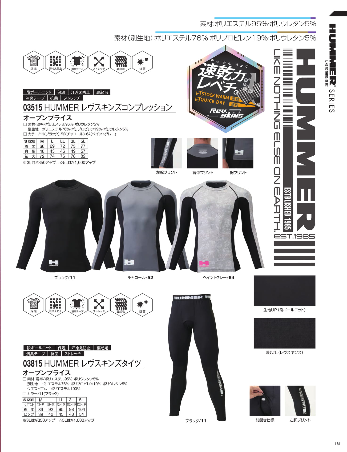 レヴスキンズコンプレッション（183ページ目）