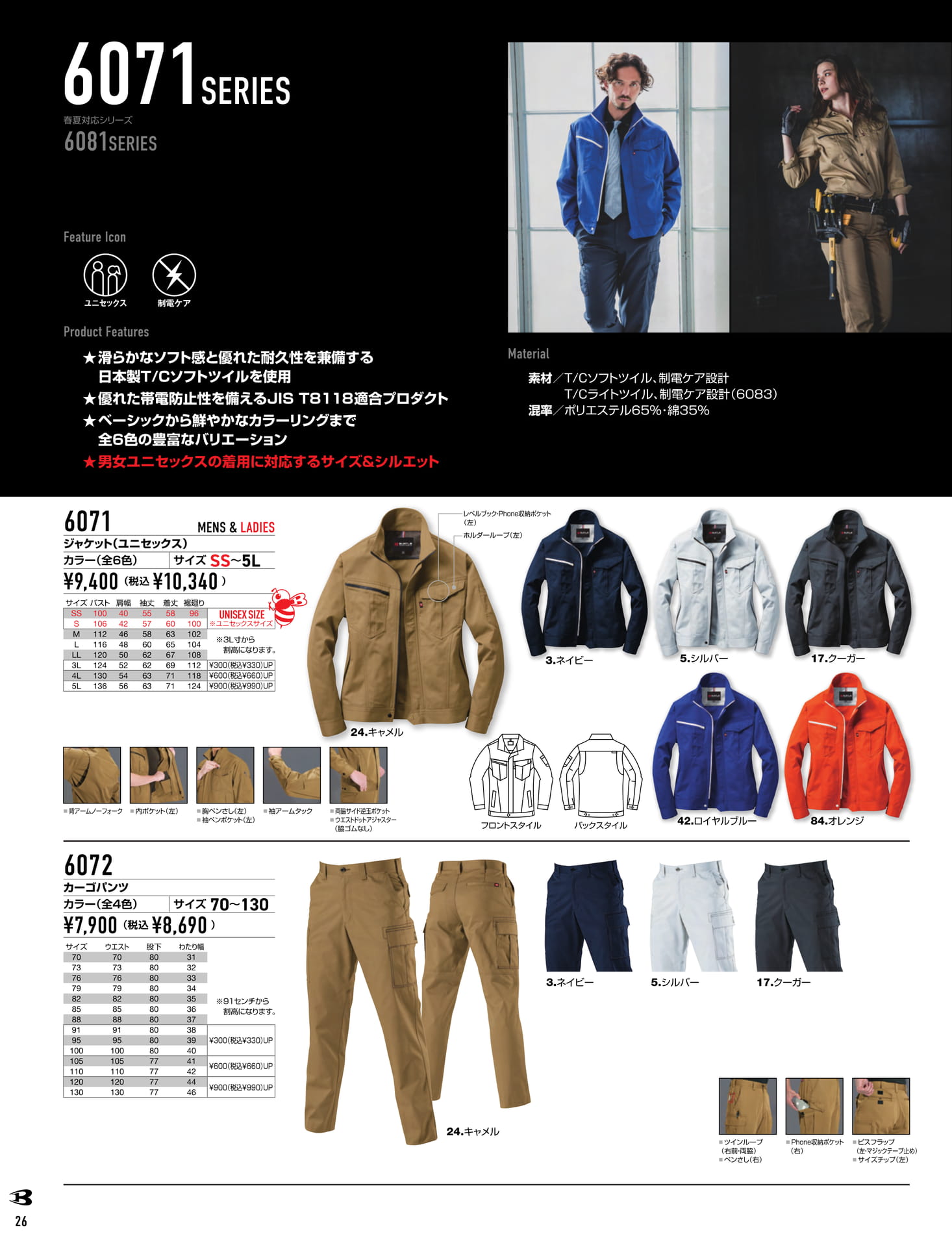 ページ（28ページ目）