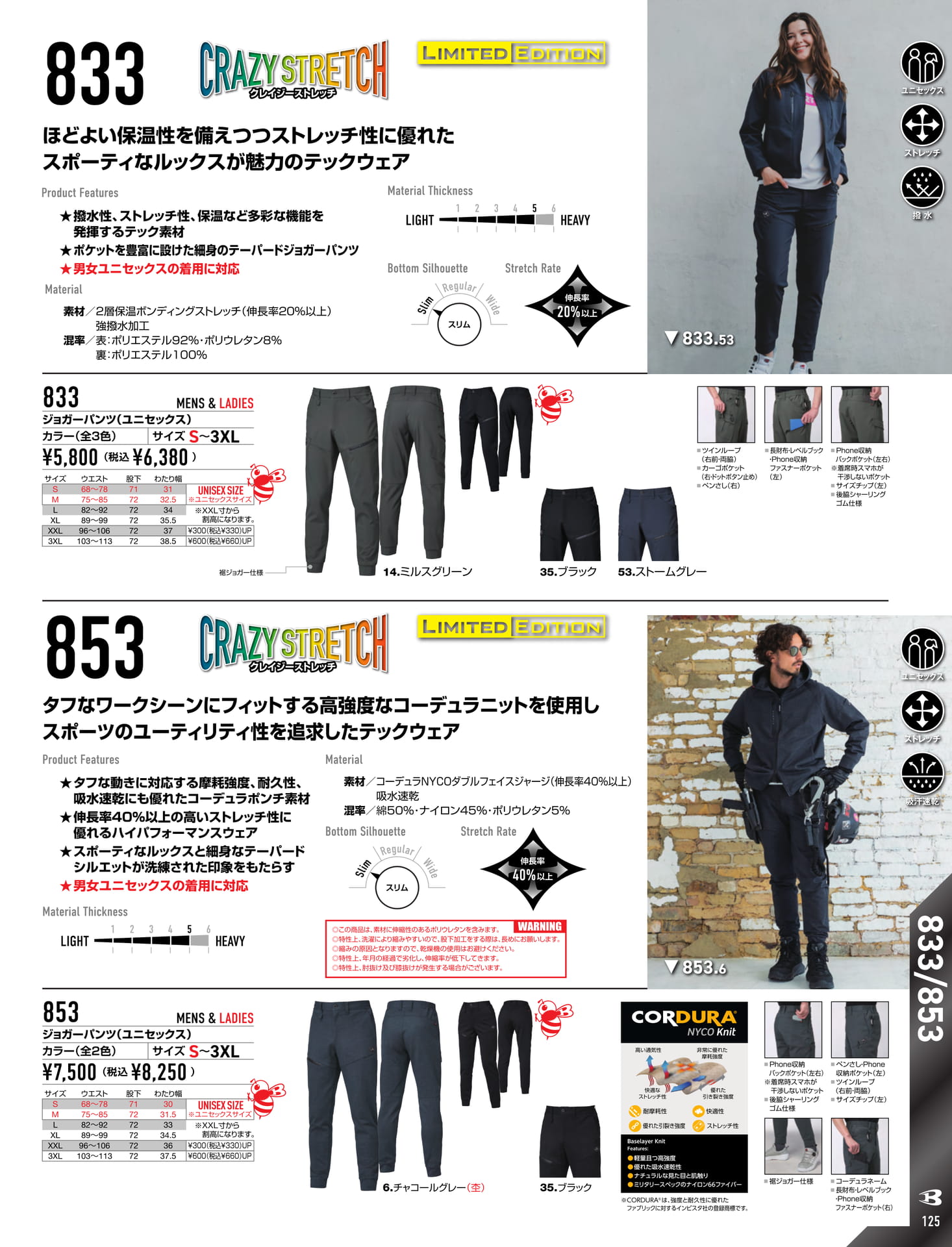 ページ（127ページ目）