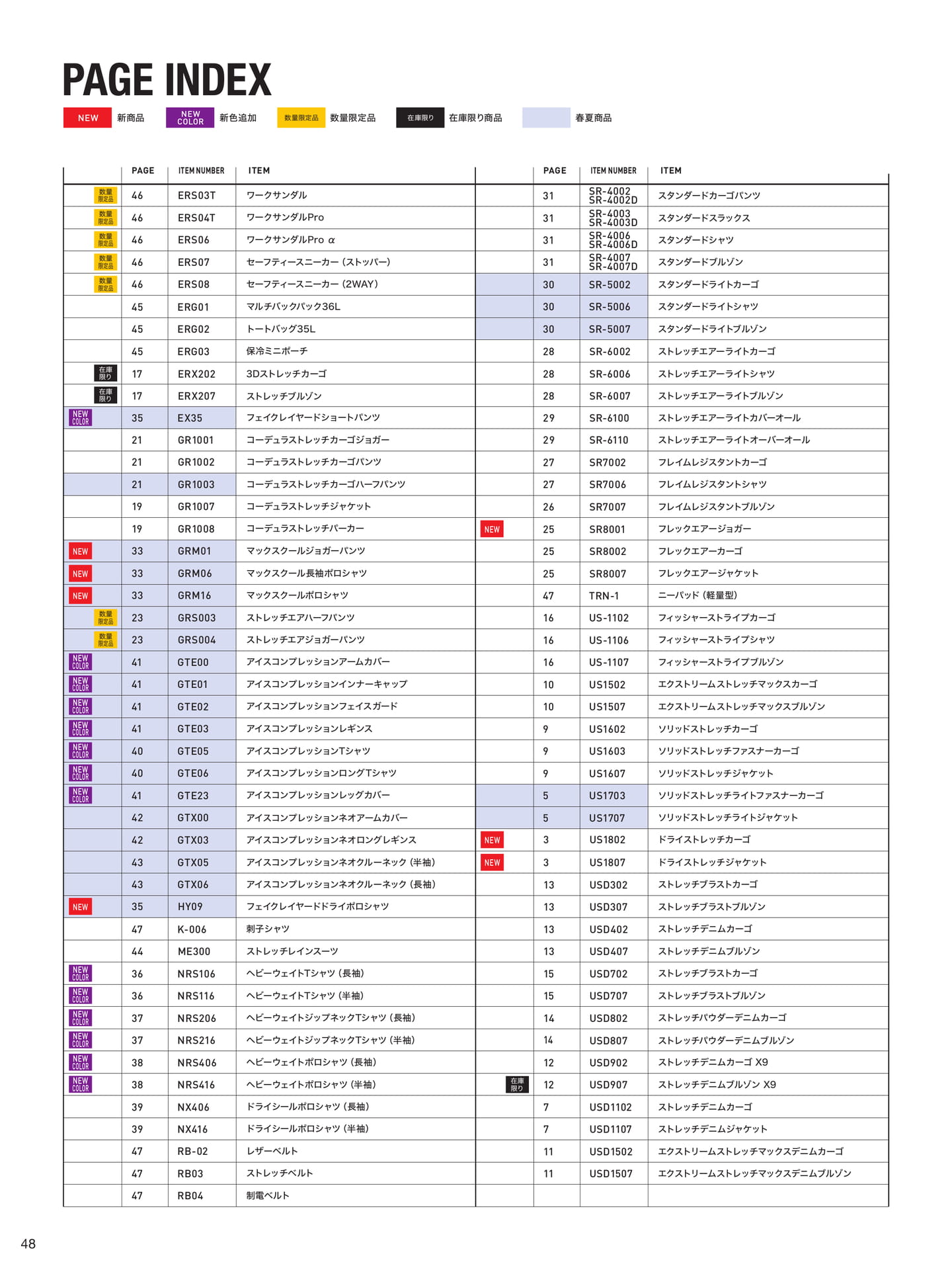 Page 50（50ページ目）
