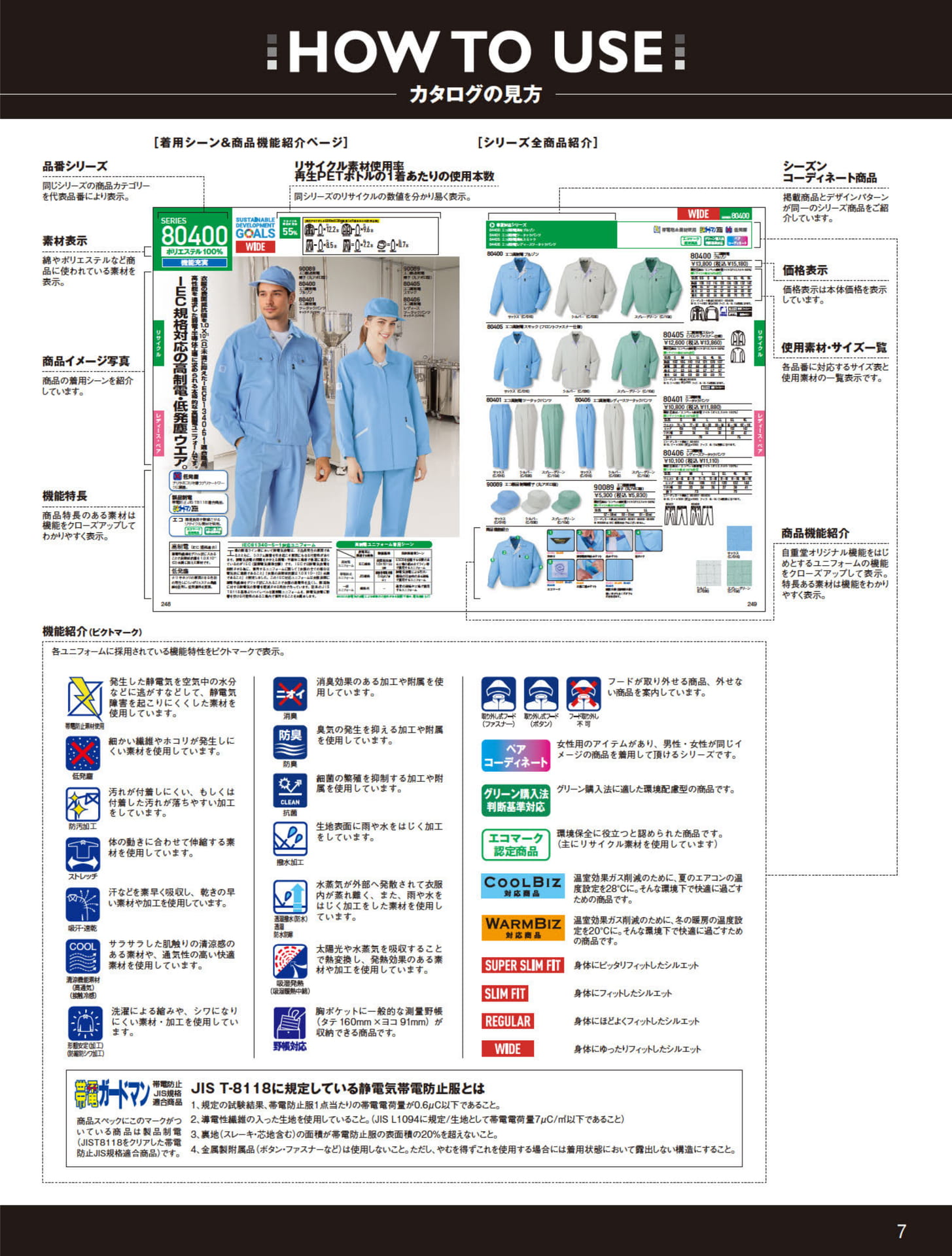 カタログの見方・エコ高制電（7ページ目）
