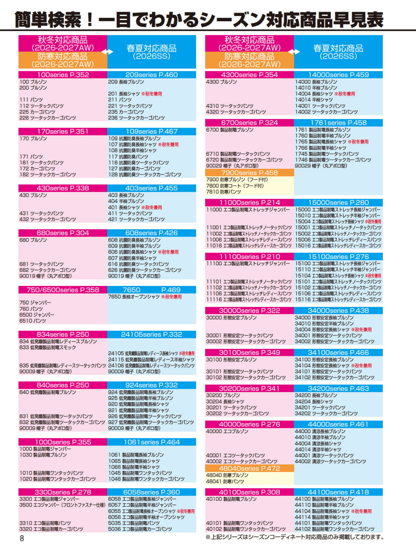 シーズン対応商品早見表（8ページ目）