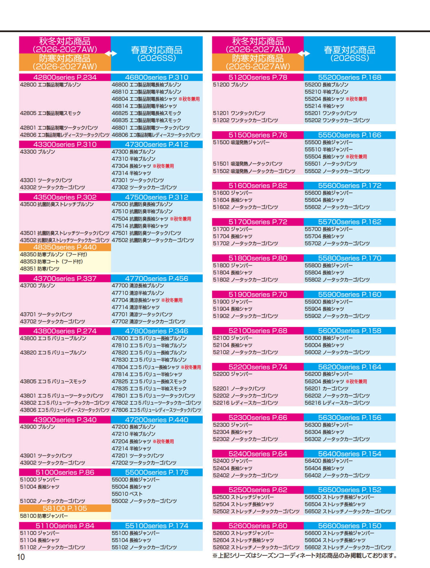 シーズン対応商品早見表（10ページ目）