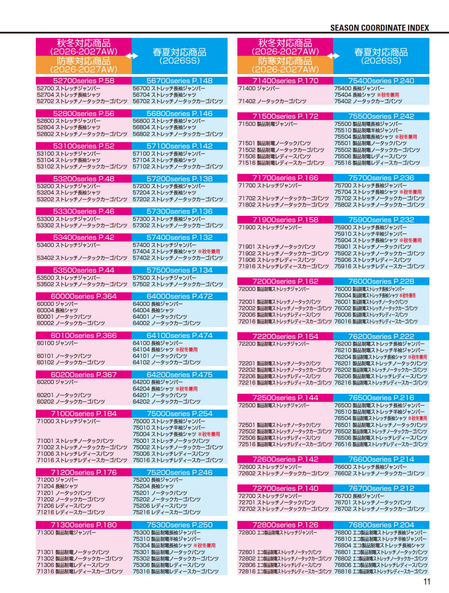 シーズン対応商品早見表（11ページ目）