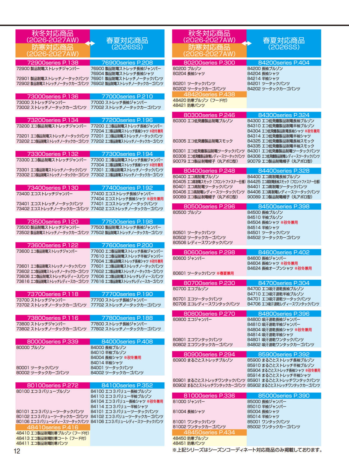 シーズン対応商品早見表（12ページ目）