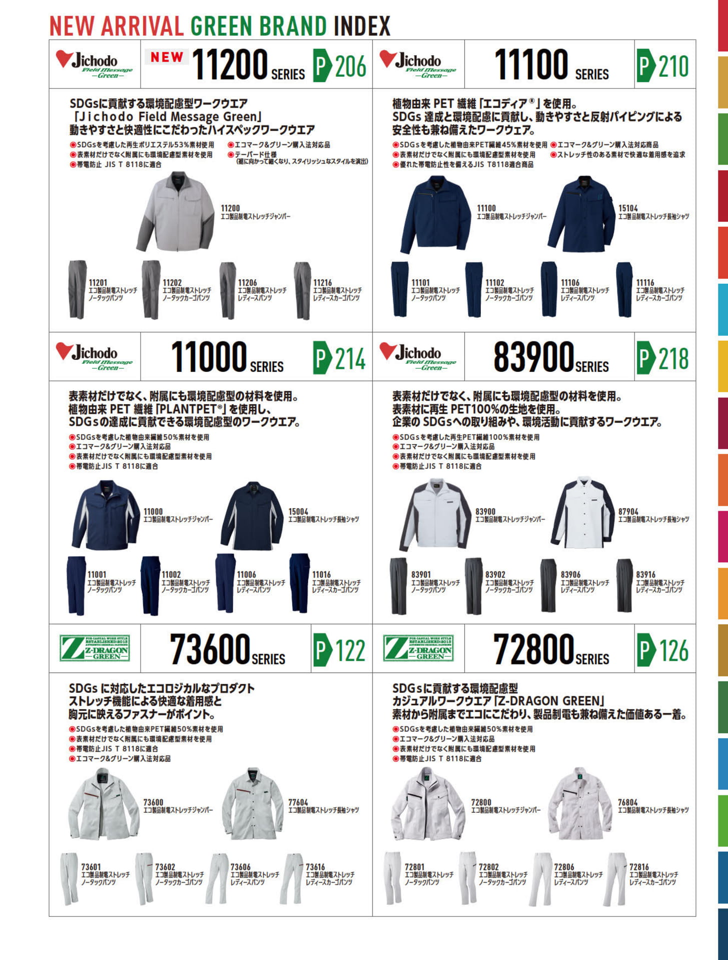 GREEN BRAND INDEX（17ページ目）