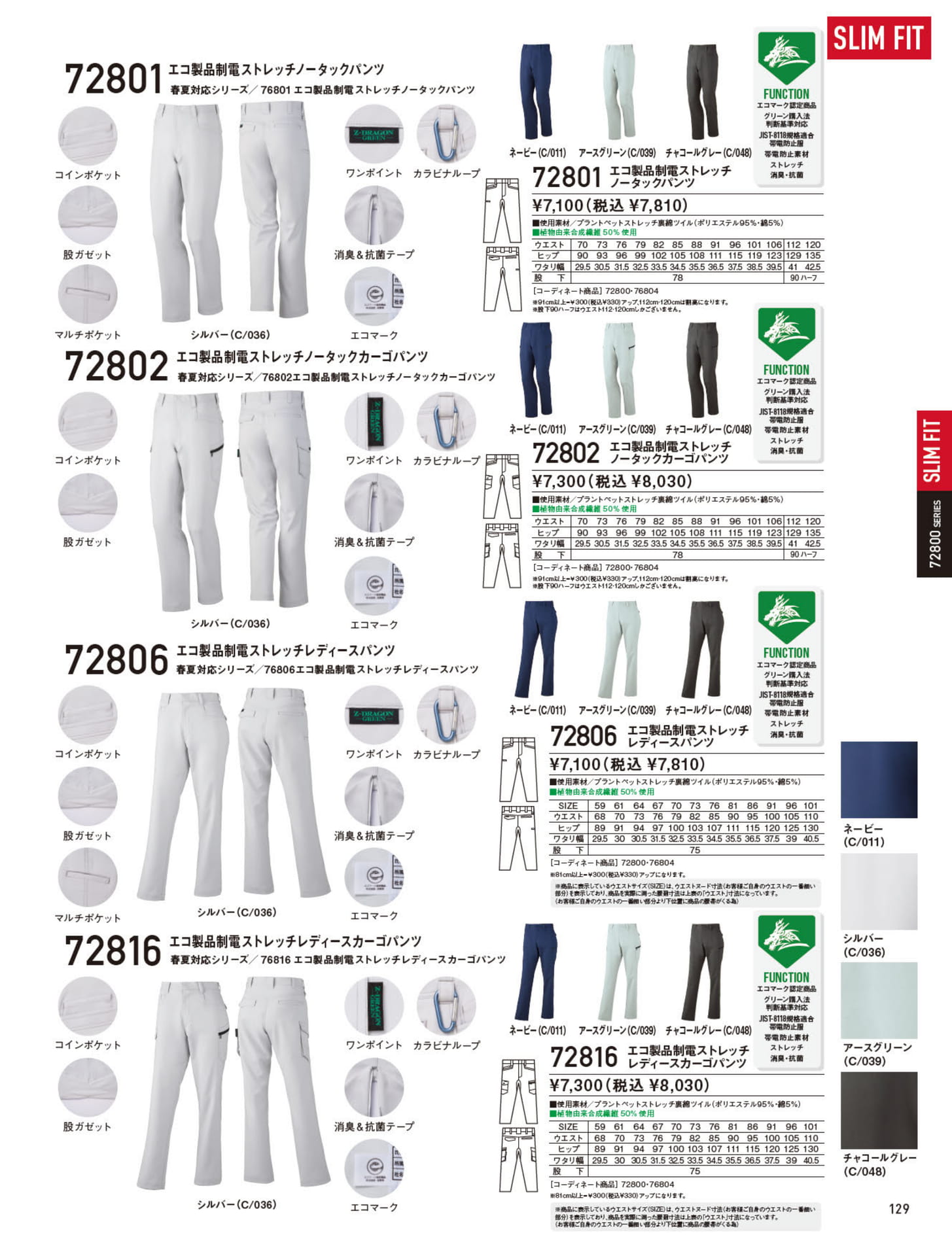 エコ製品制電パンツ（129ページ目）