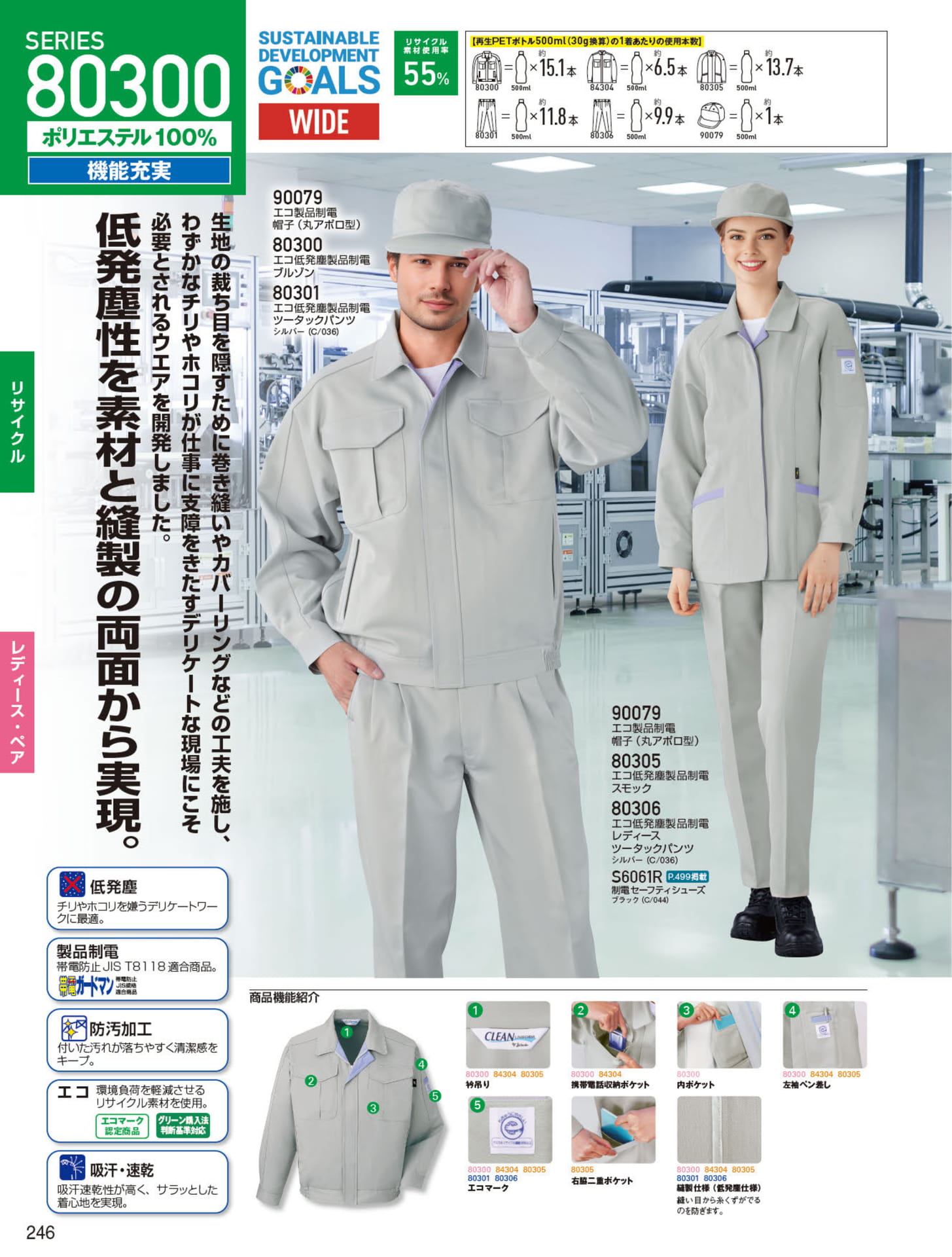 エコ低発塵製品制電ブルゾン（246ページ目）