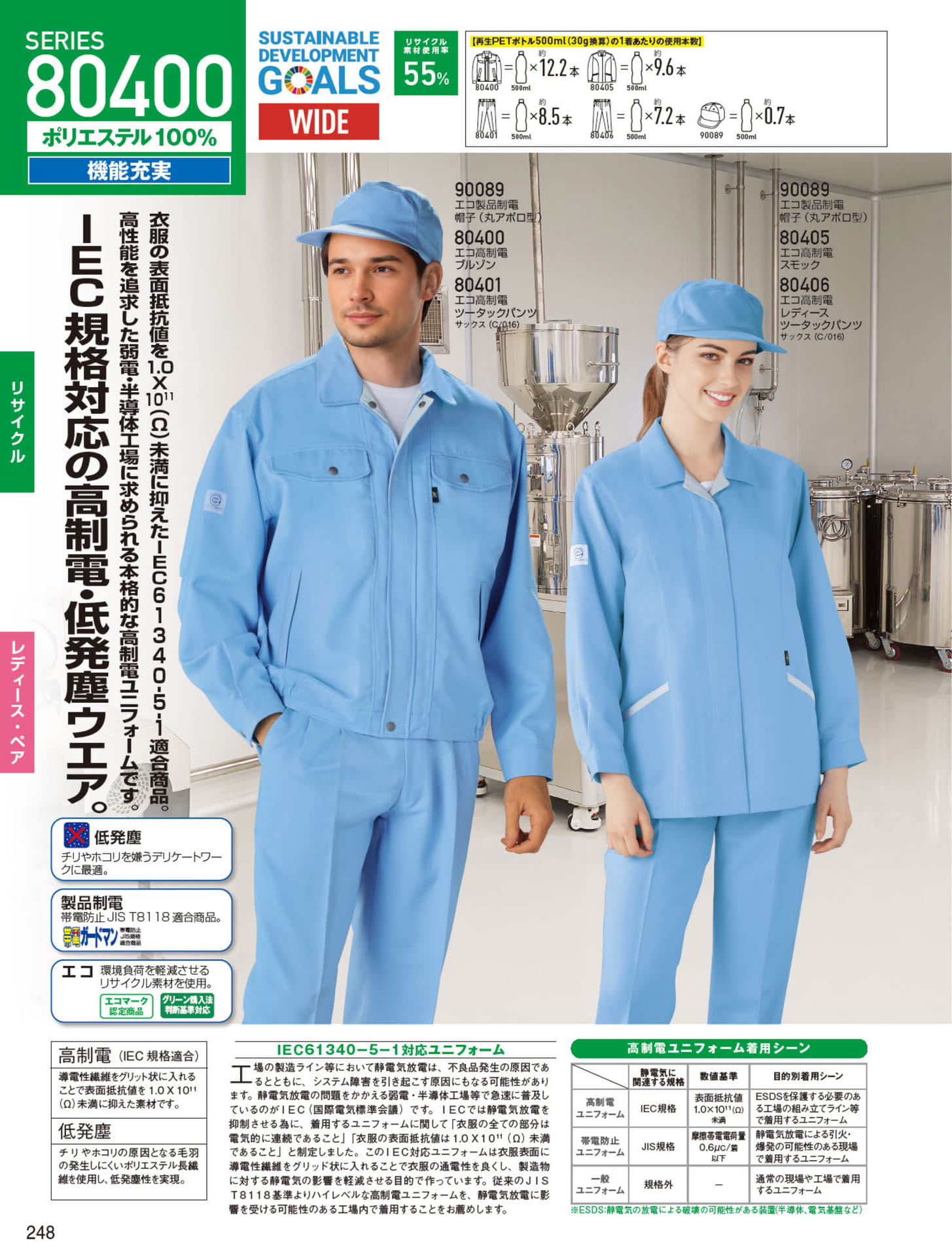 エコ高制電ブルゾン（248ページ目）