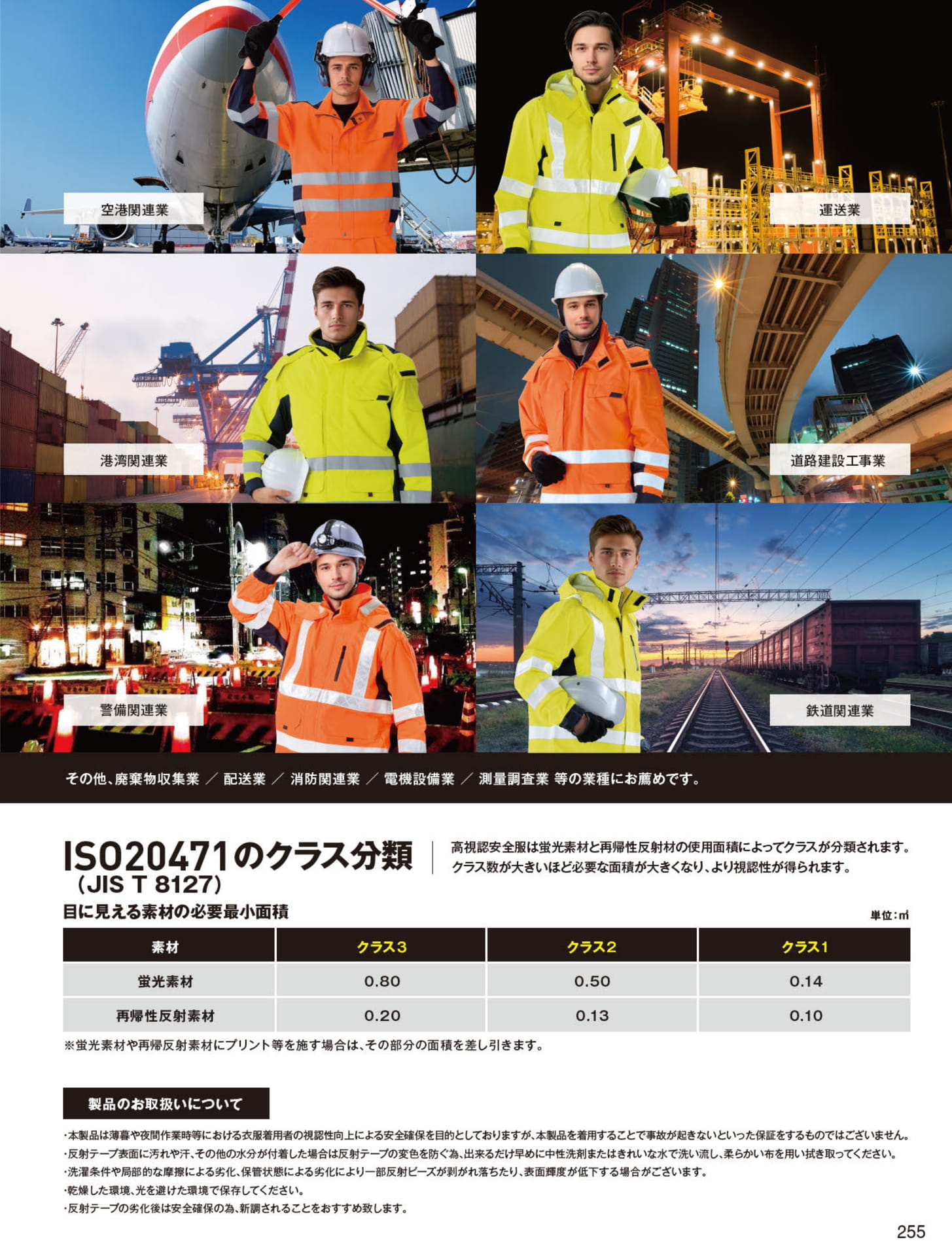 高視認安全服のクラス分類（255ページ目）