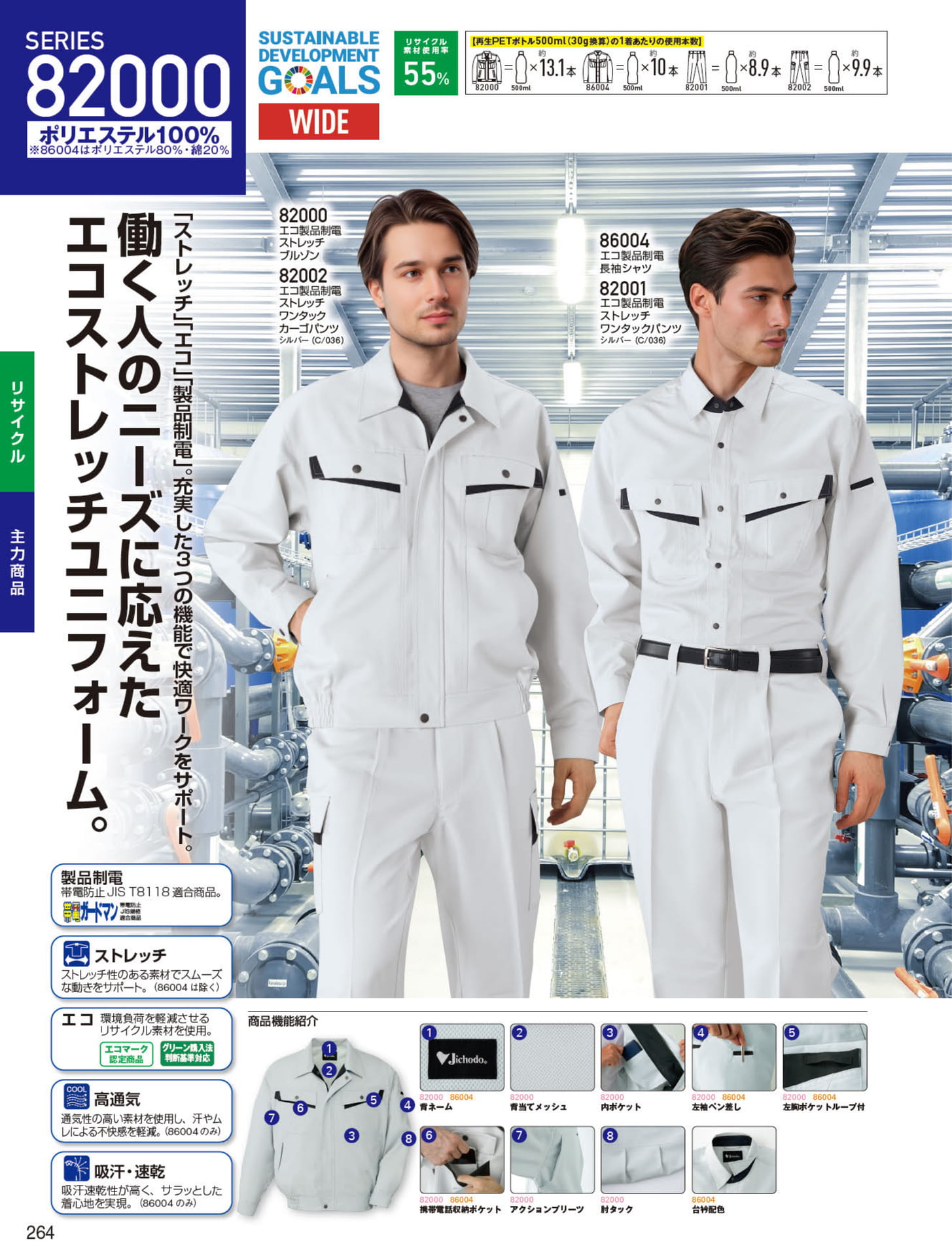 SERIES 82000（264ページ目）