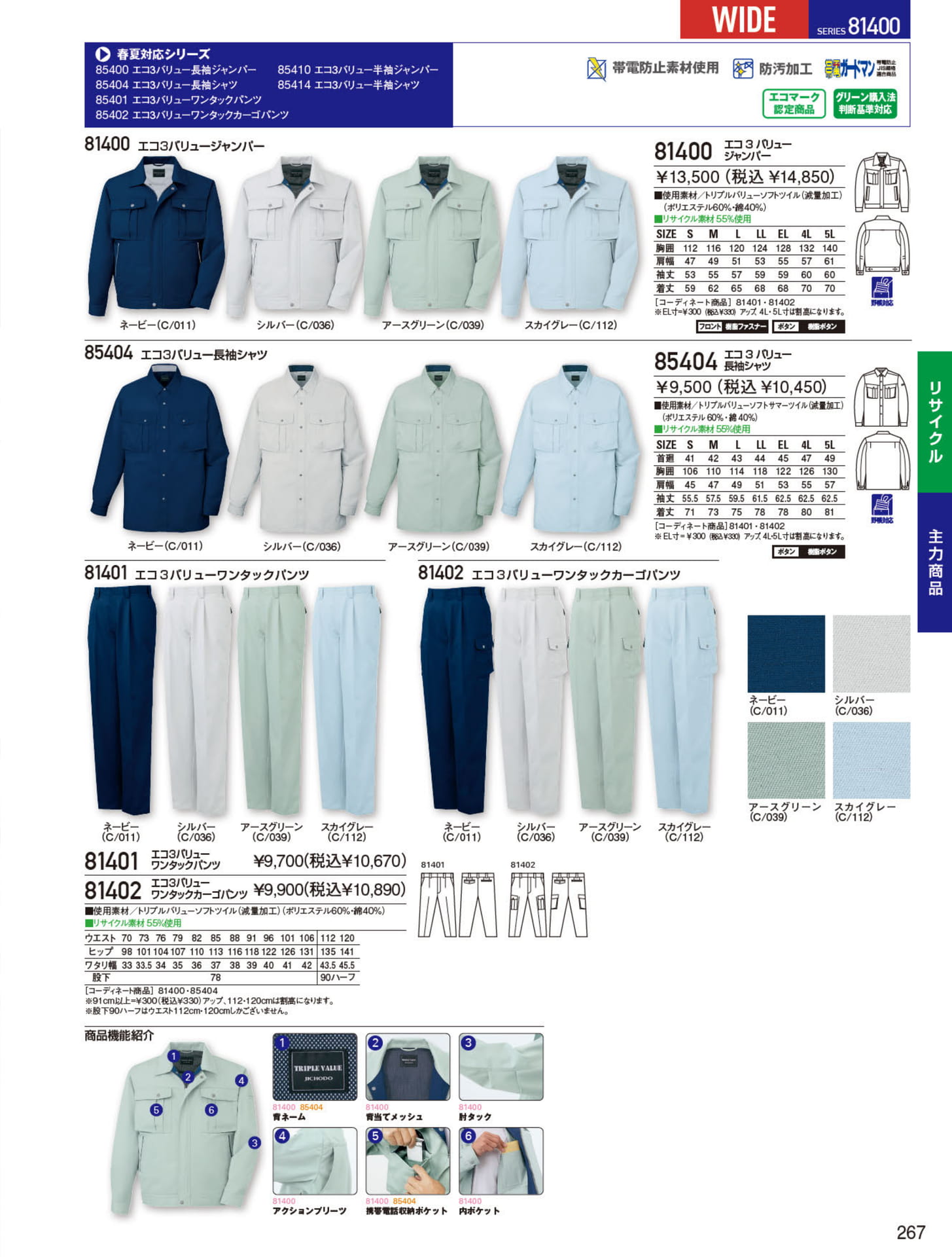 SERIES 81400（267ページ目）