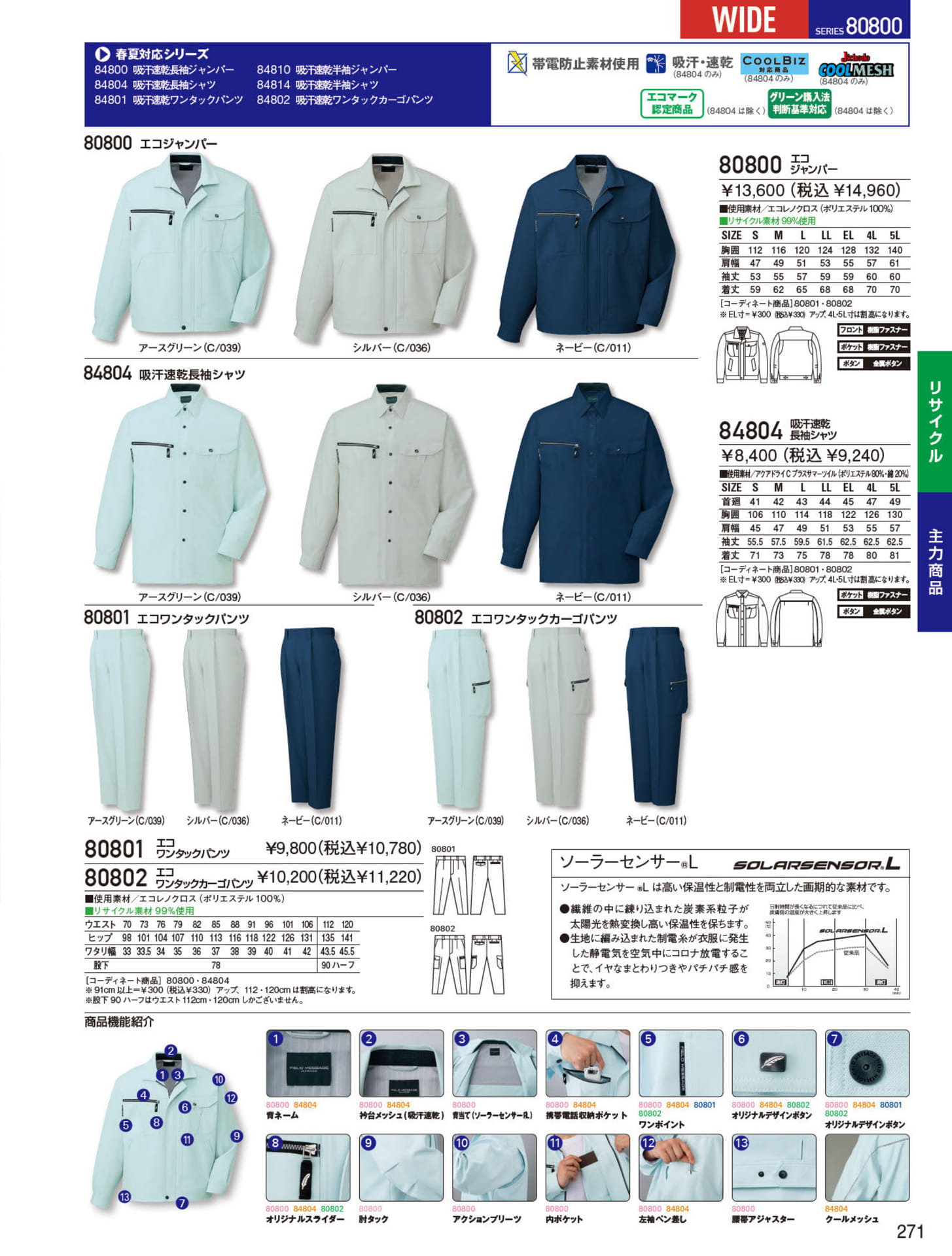 SERIES 80800（271ページ目）
