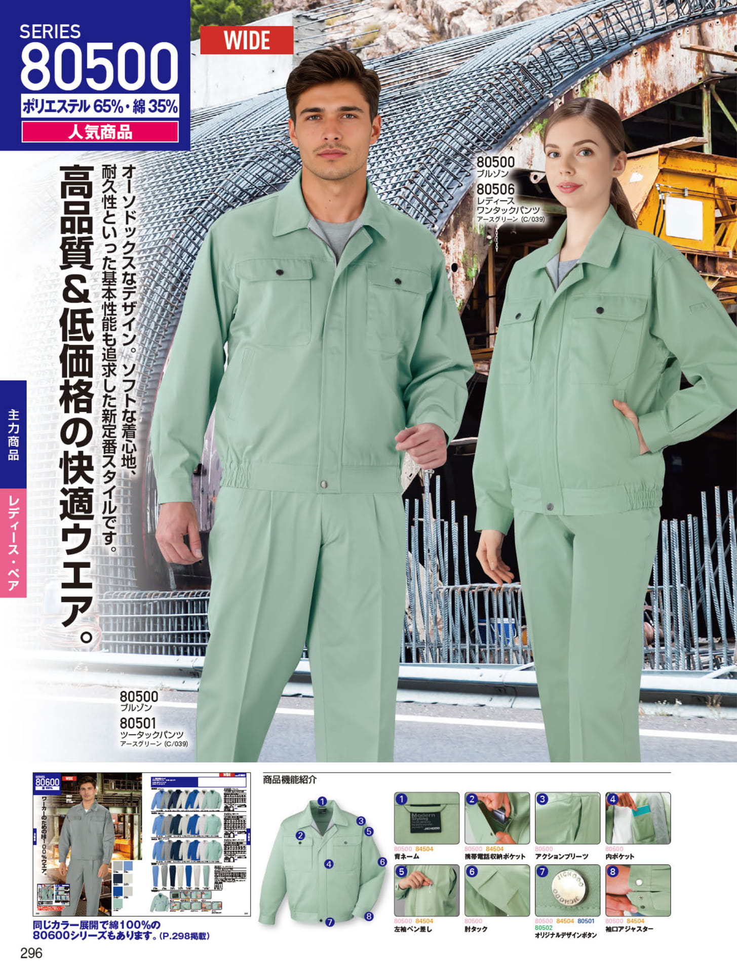 SERIES 80600（296ページ目）