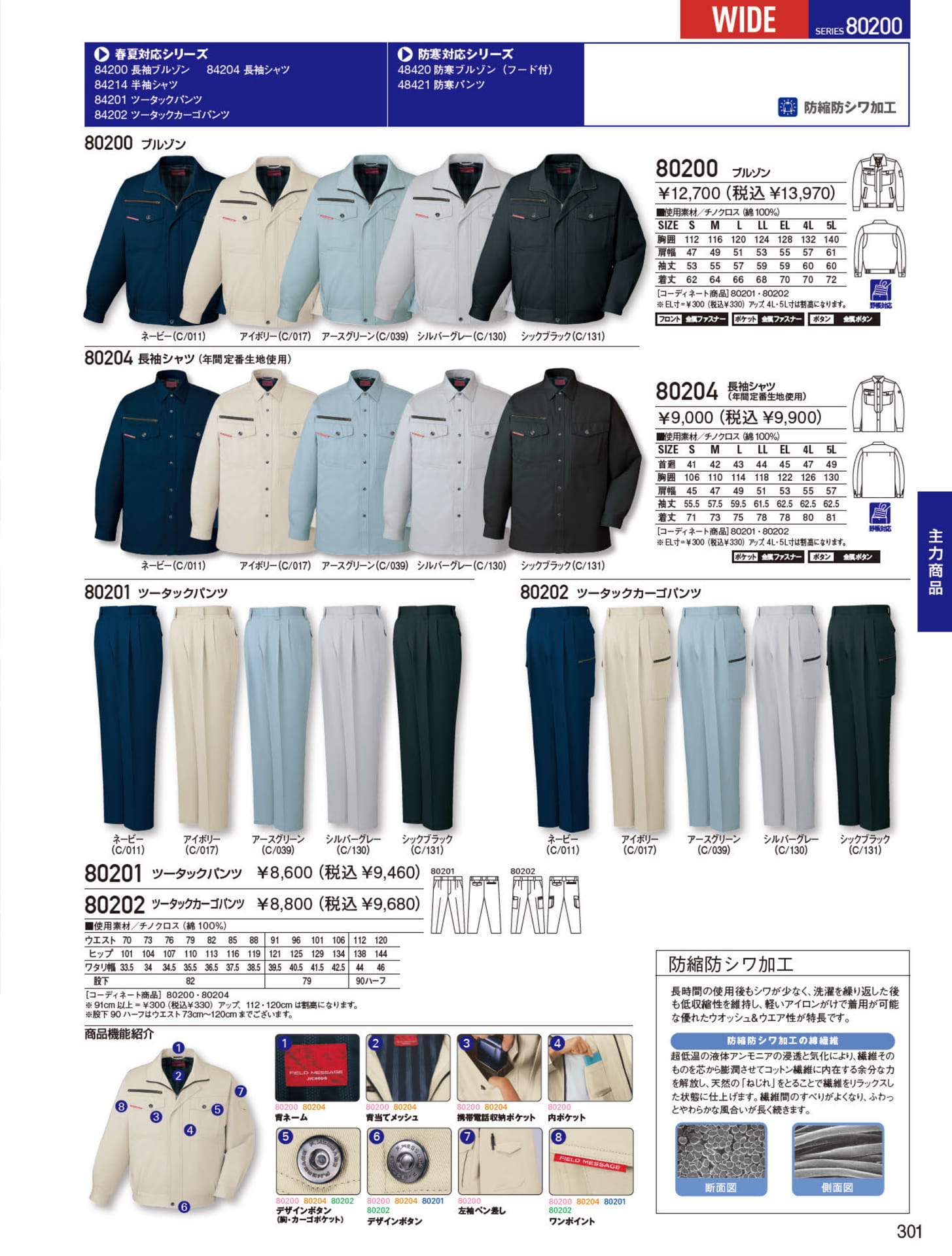 SERIES 80200（301ページ目）