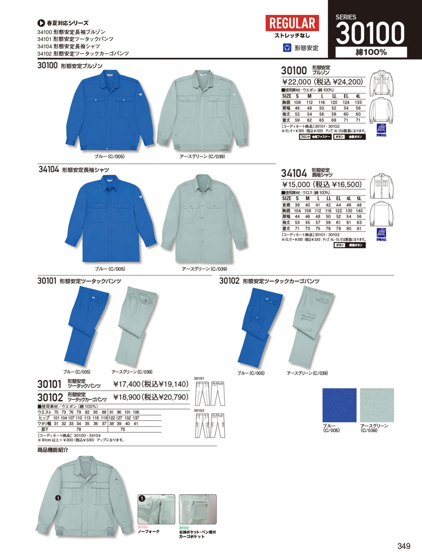 SERIES 30100 形態安定（349ページ目）
