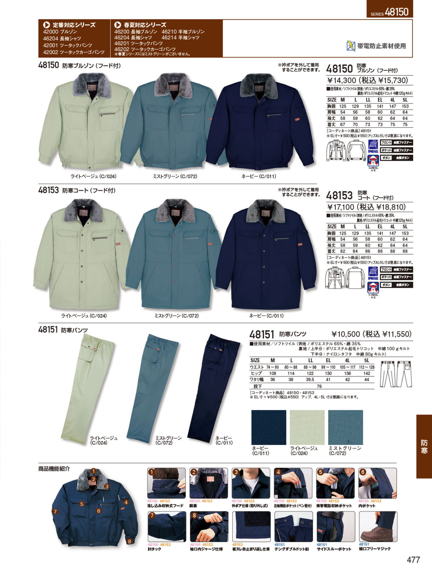 防寒ブルゾン・コート（477ページ目）