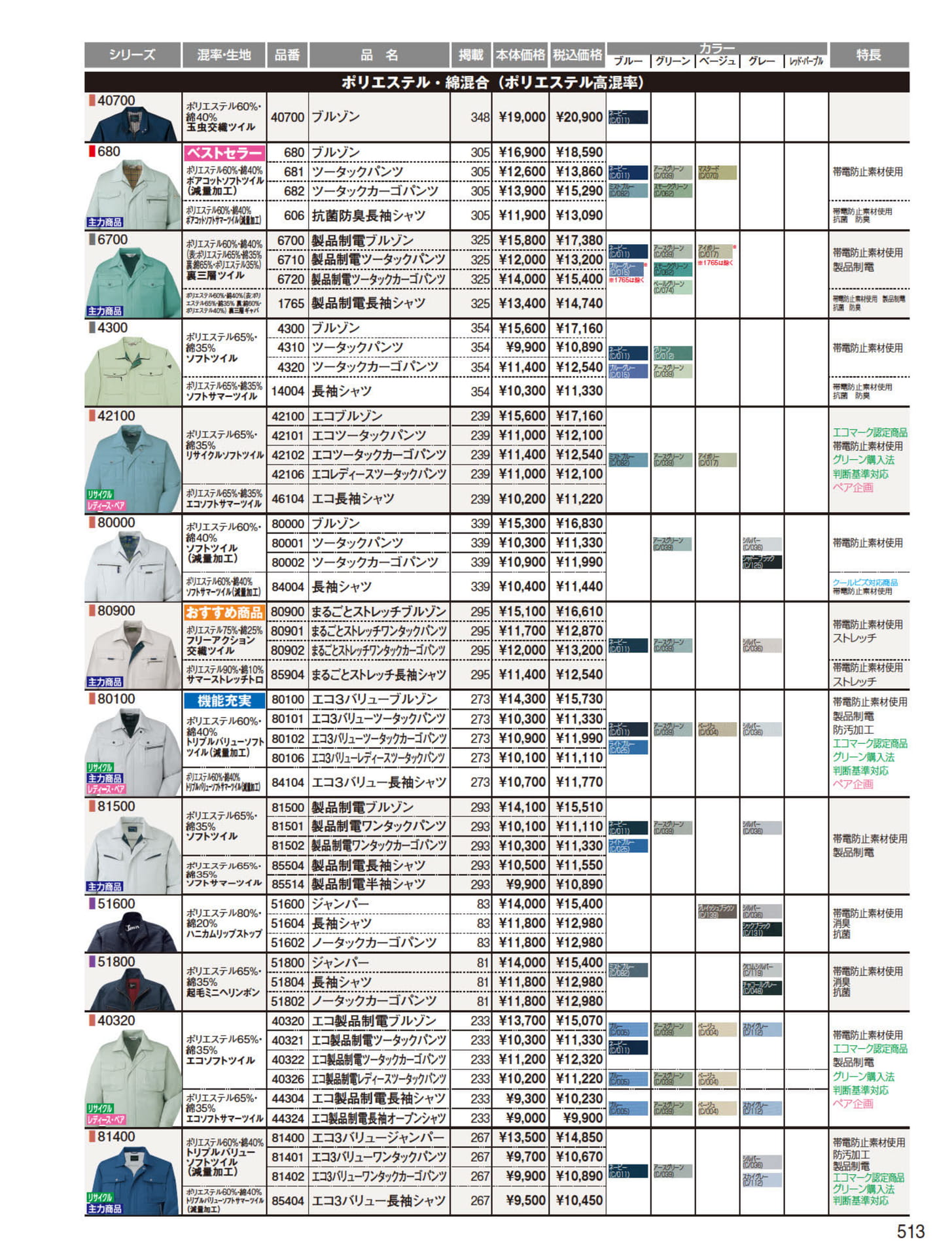 商品インデックス（513ページ目）