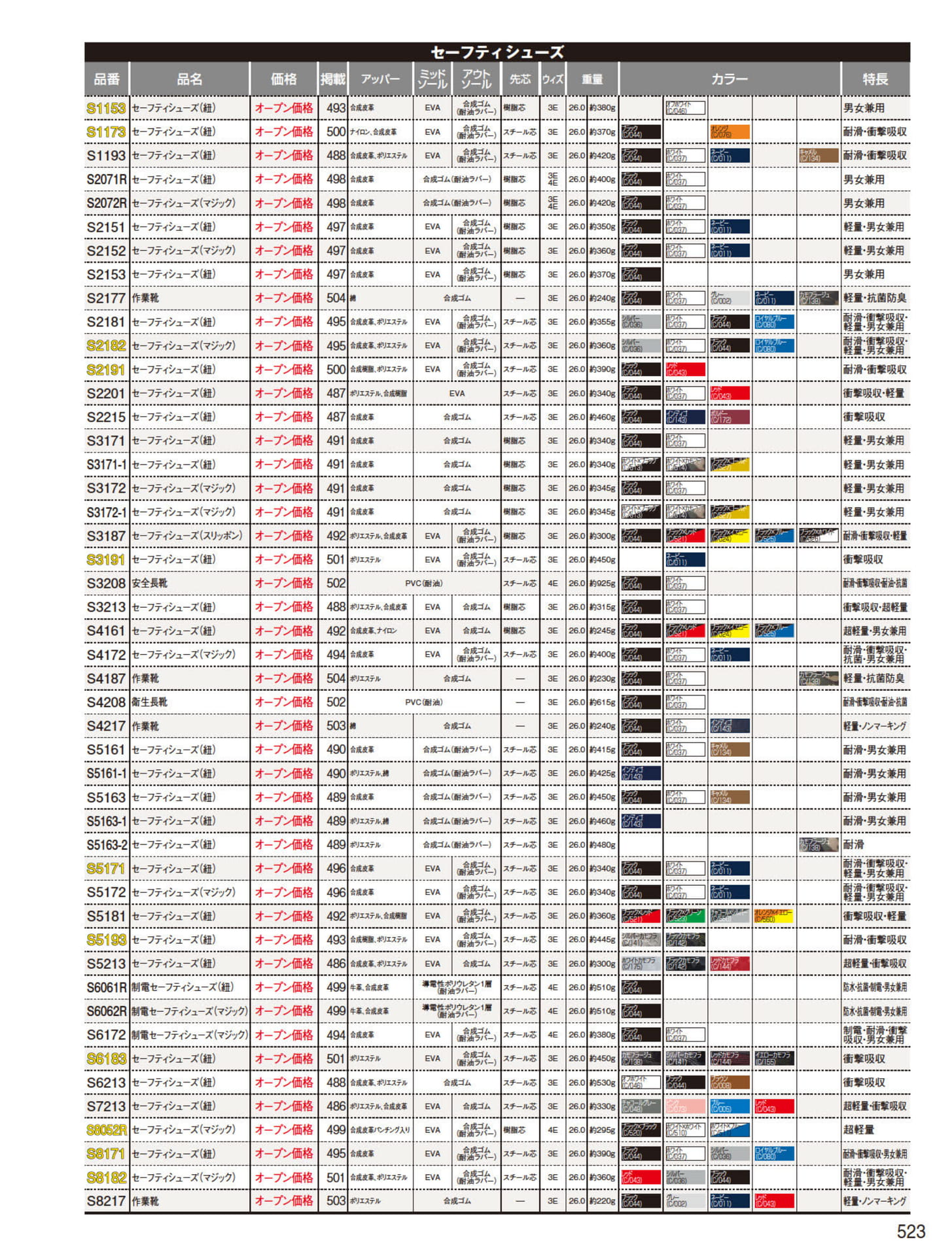 セーフティシューズ仕様一覧（523ページ目）
