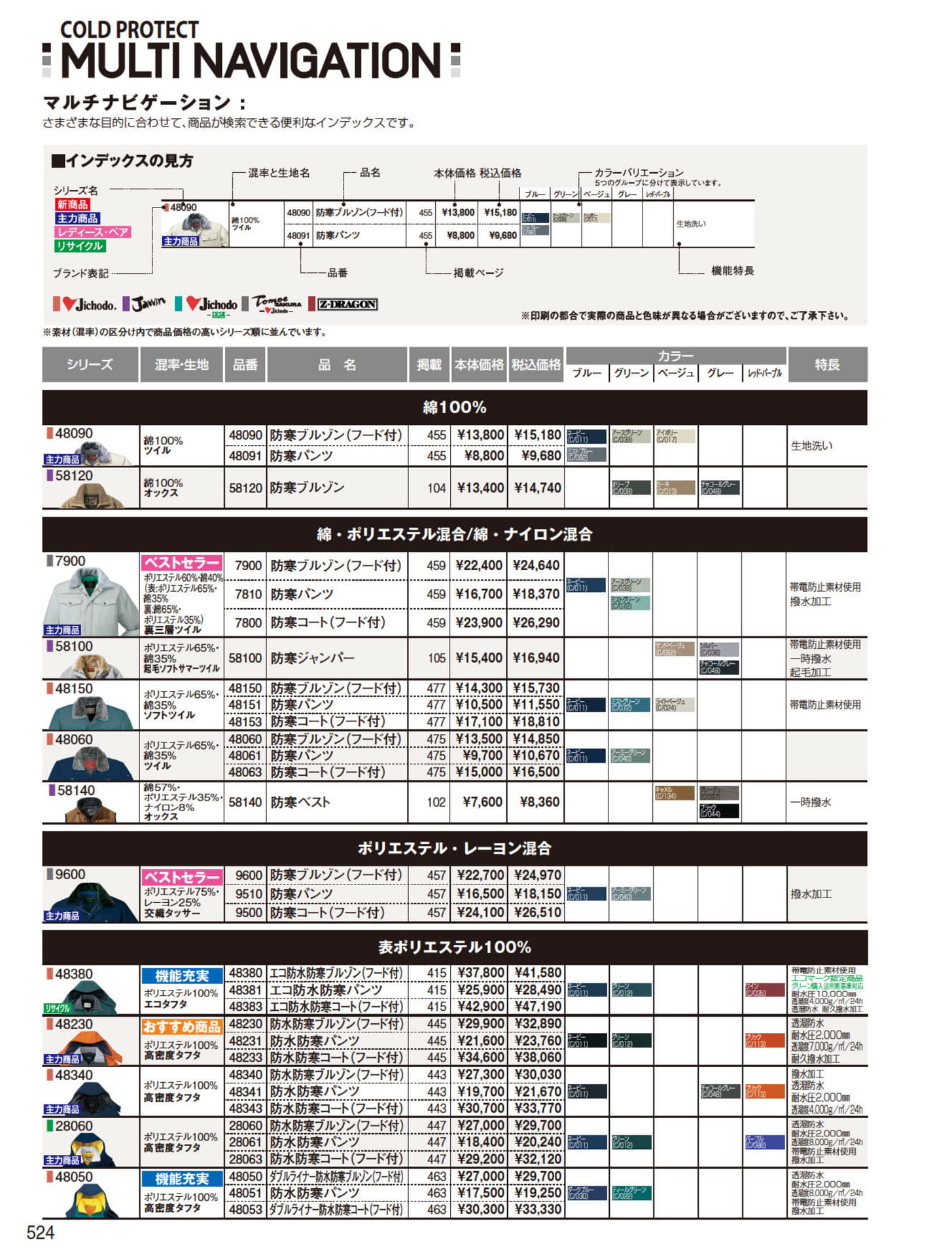 防寒着インデックス（524ページ目）