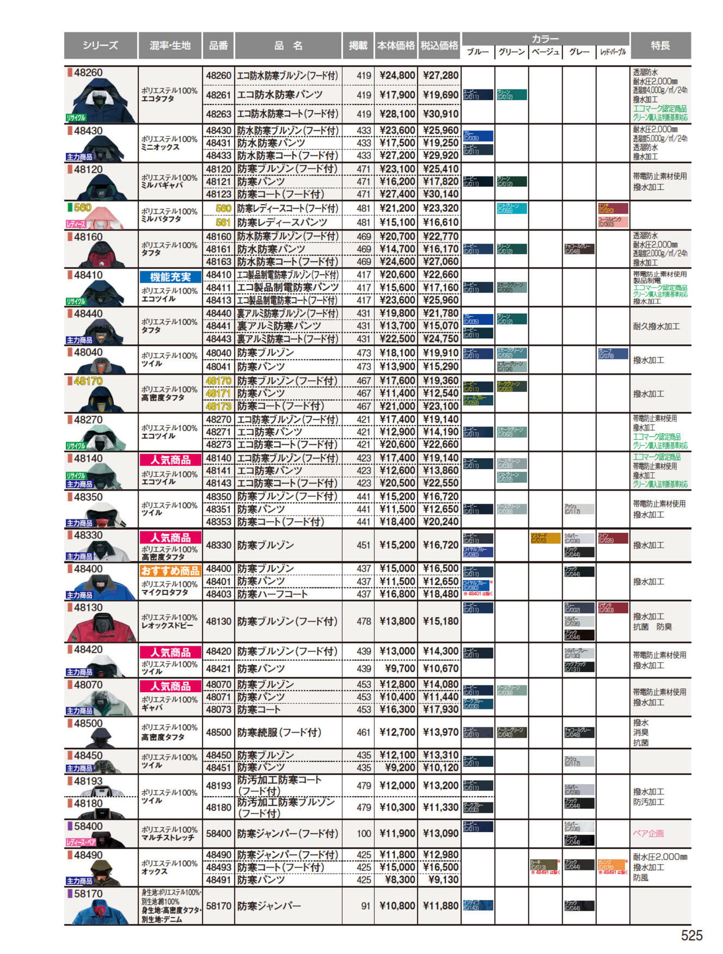 防寒着インデックス（525ページ目）