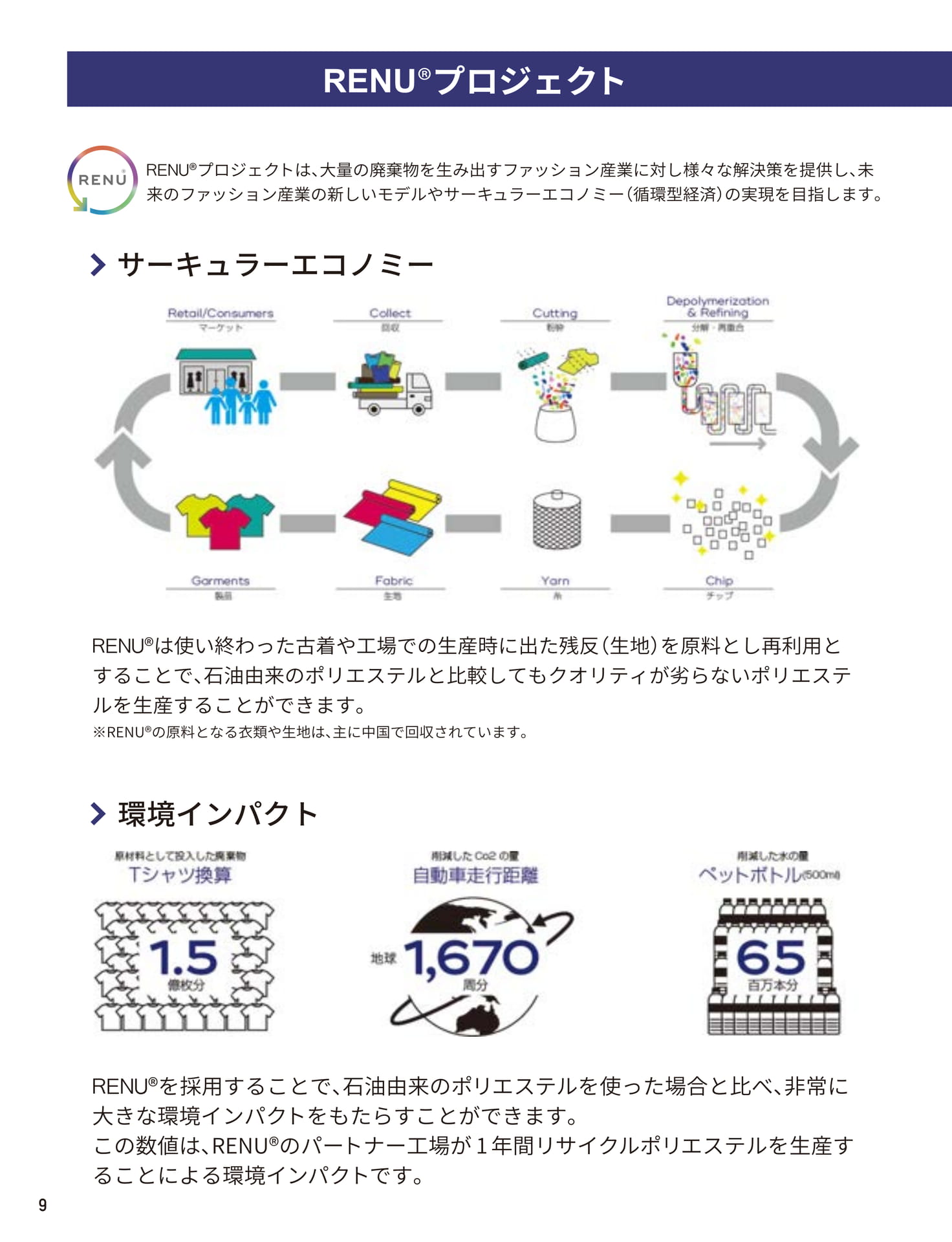 ページ（10ページ目）