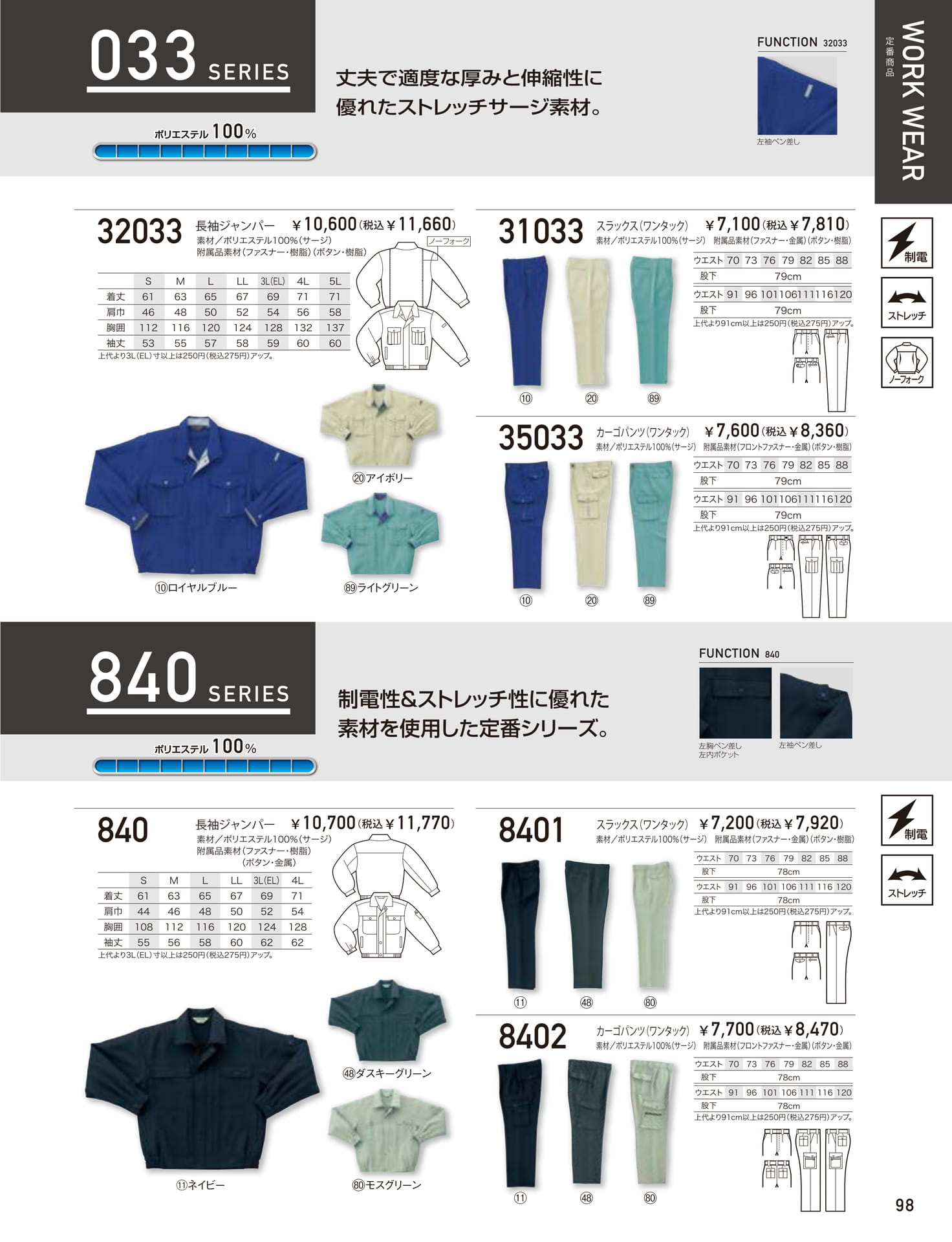 ページ（99ページ目）