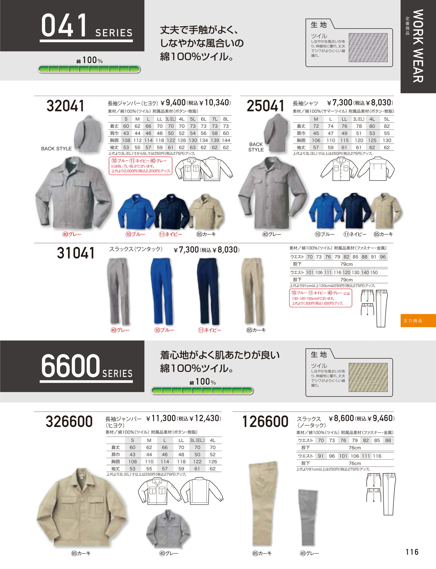 ページ（117ページ目）