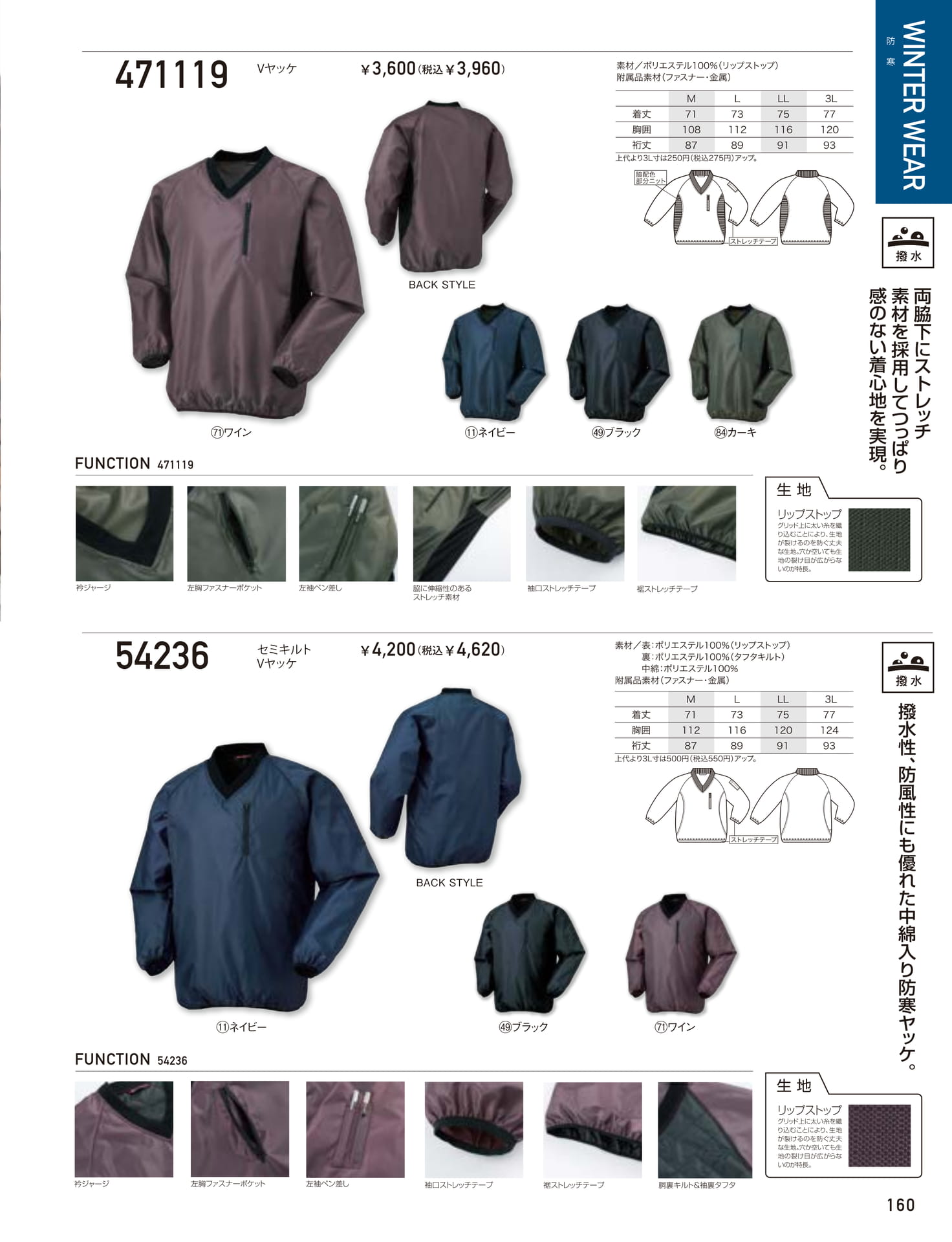 ページ（161ページ目）