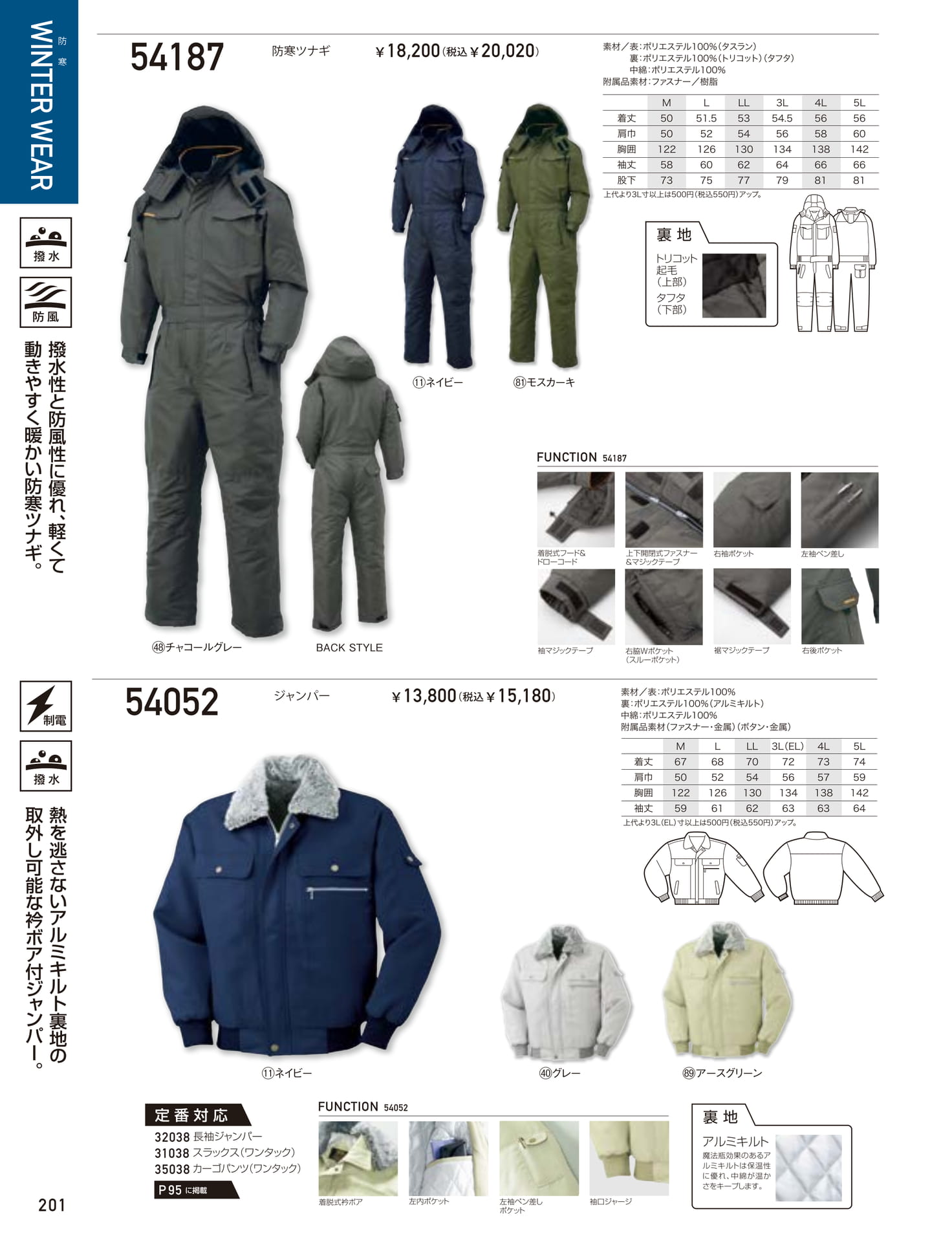 ページ（202ページ目）