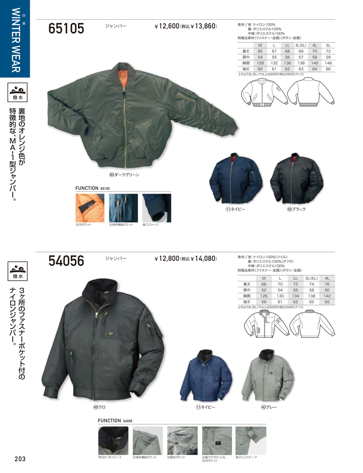 ページ（204ページ目）