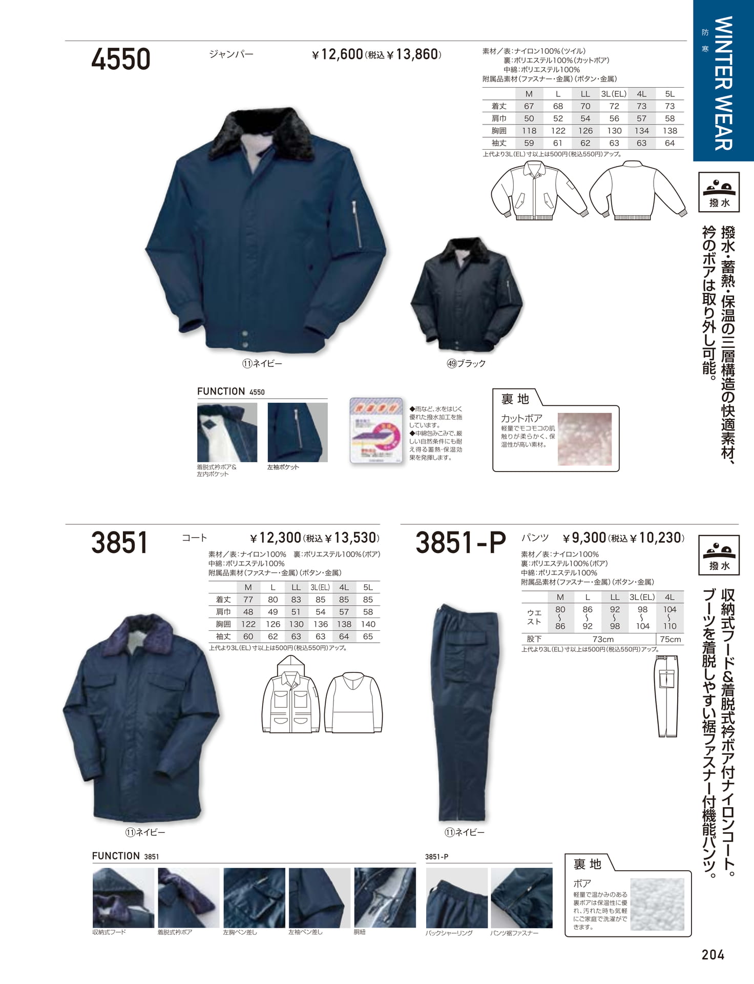 ページ（205ページ目）