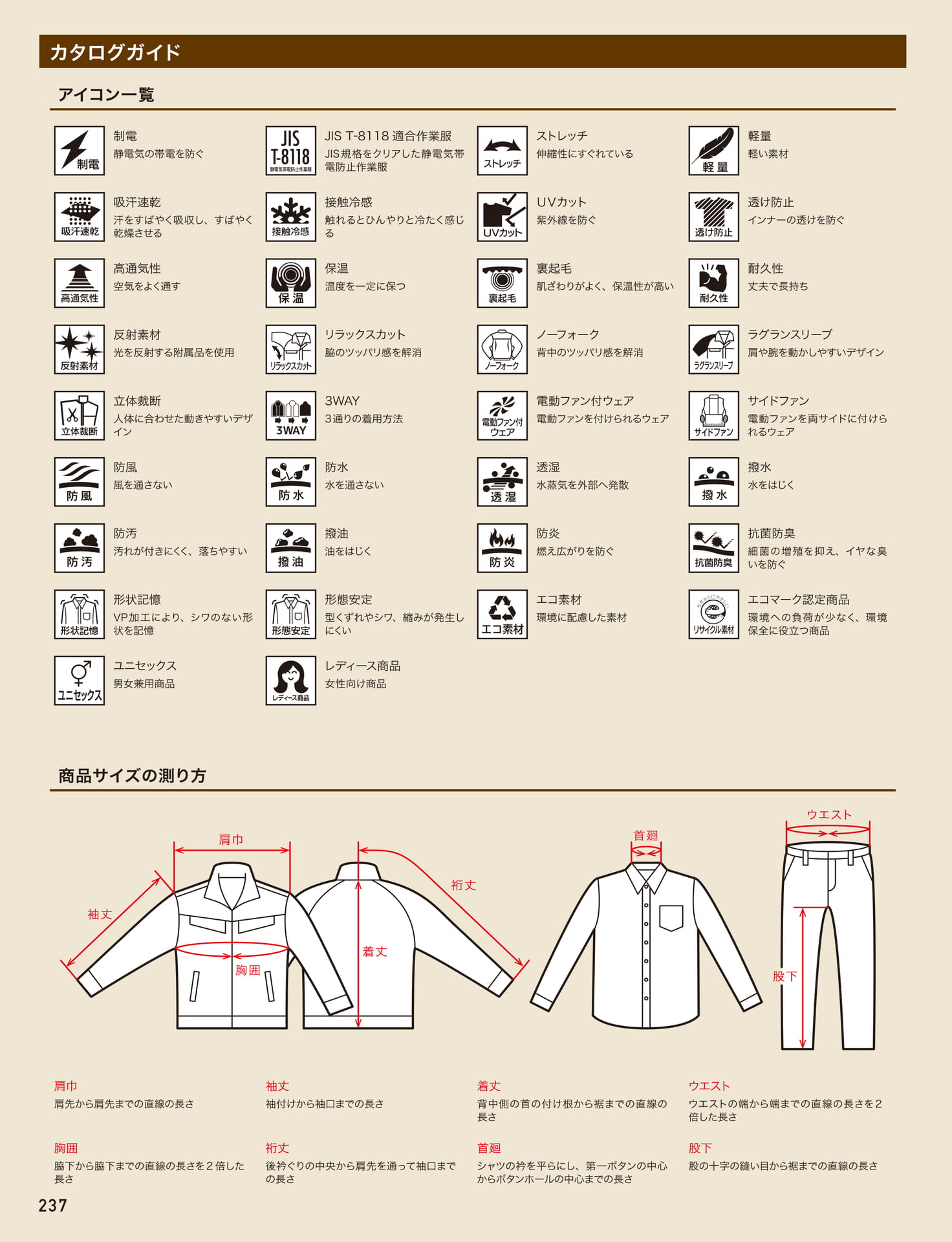 ページ（238ページ目）