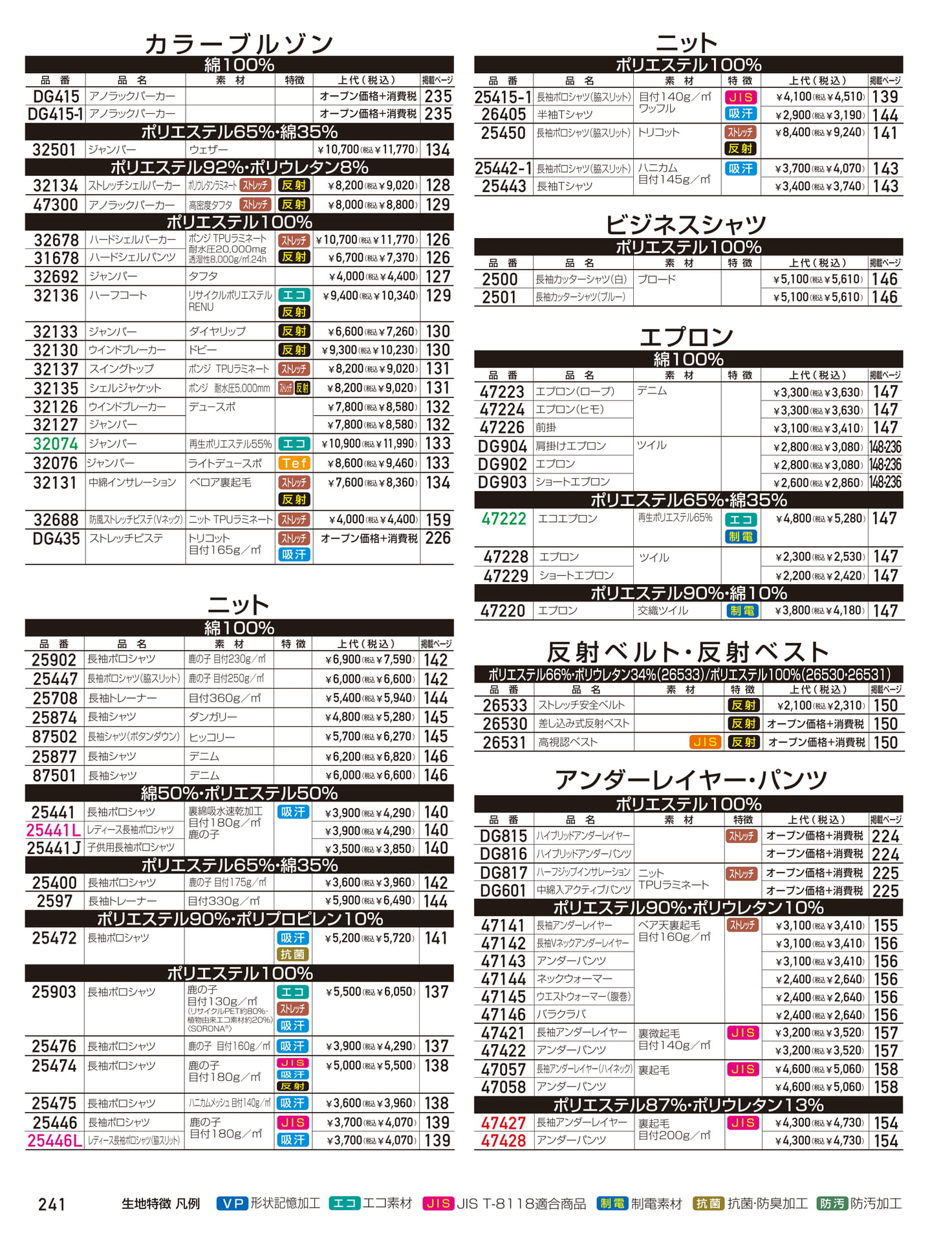 ページ（242ページ目）