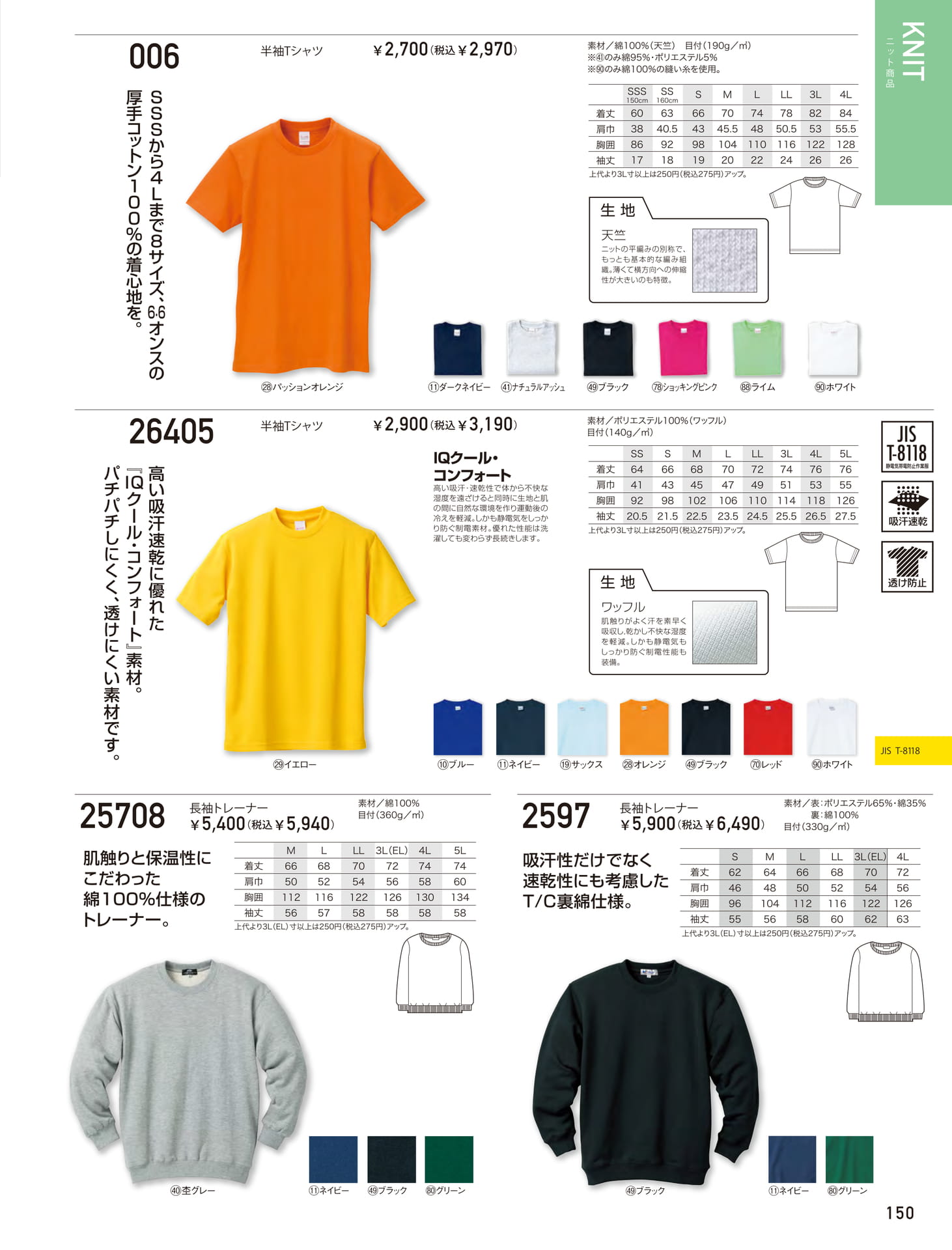 Page 151（151ページ目）