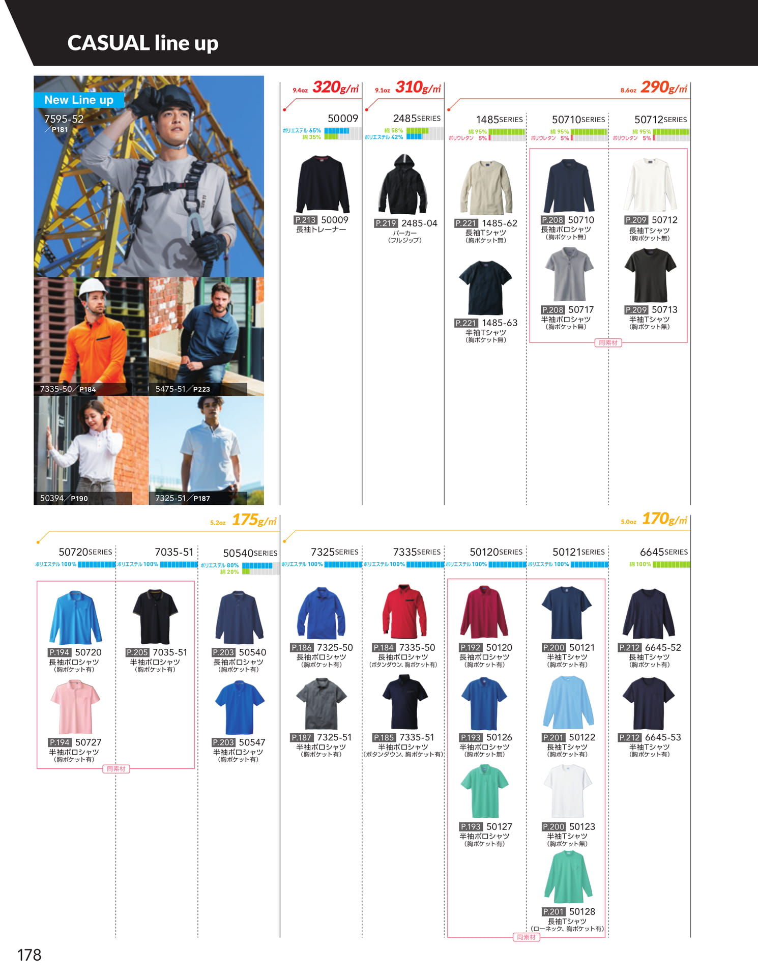 カットソー商品一覧(180ページ目)