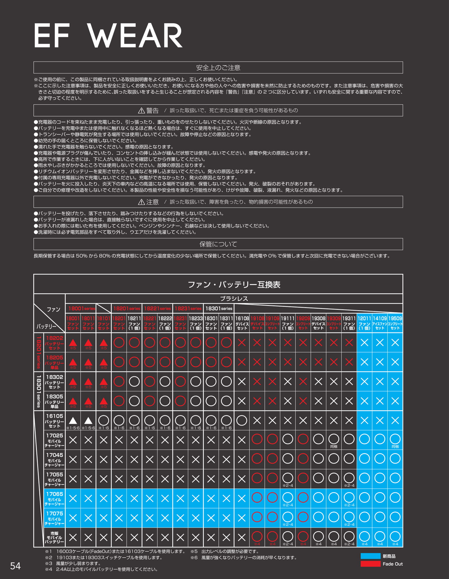 Page 056（56ページ目）