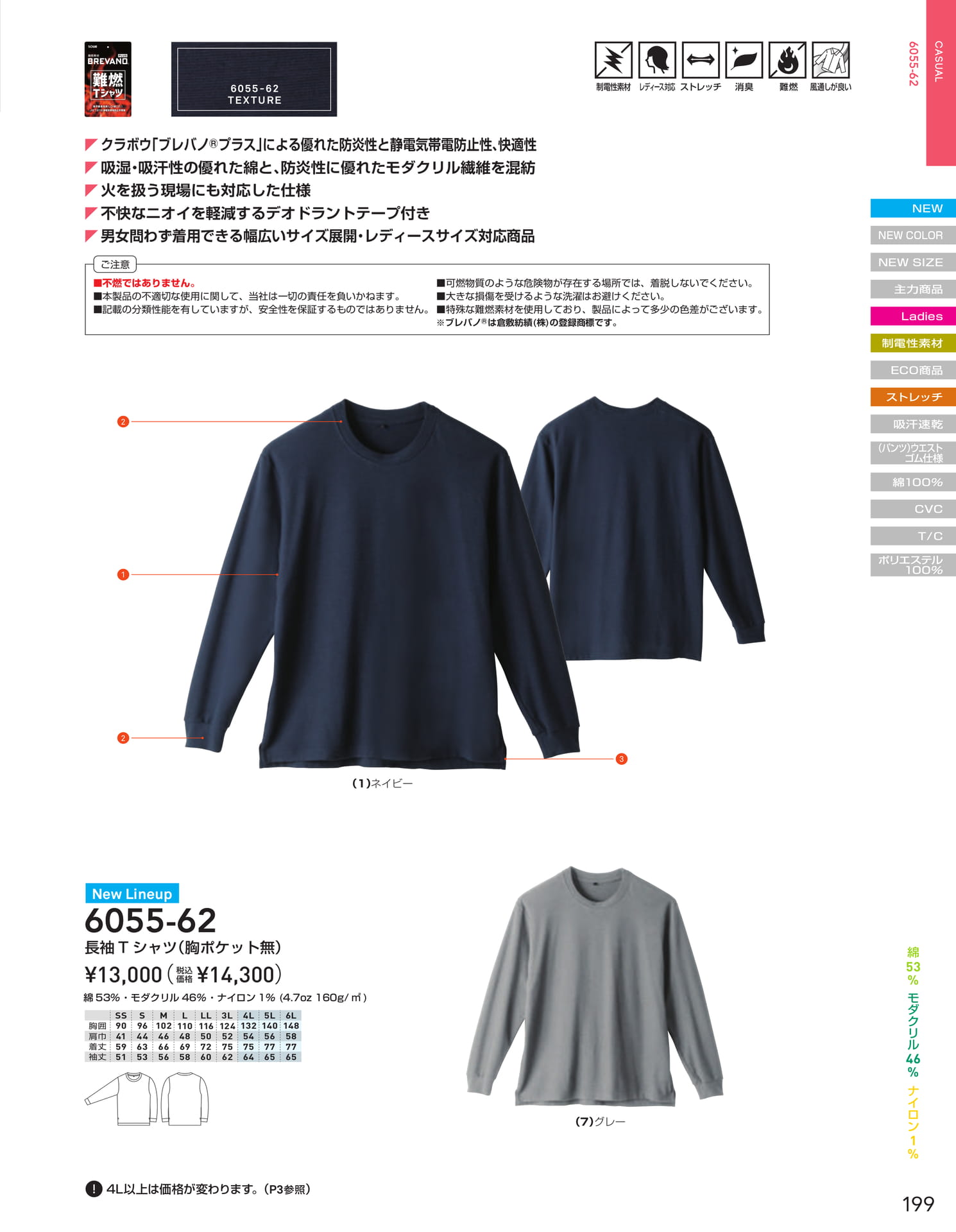 Page 201（201ページ目）
