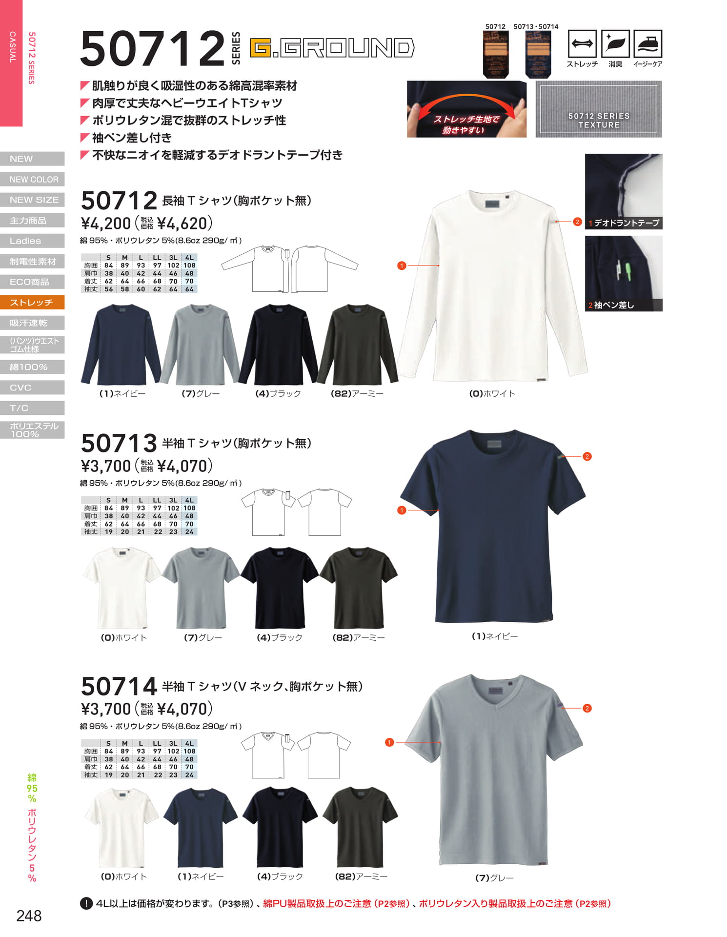 Page 250（250ページ目）