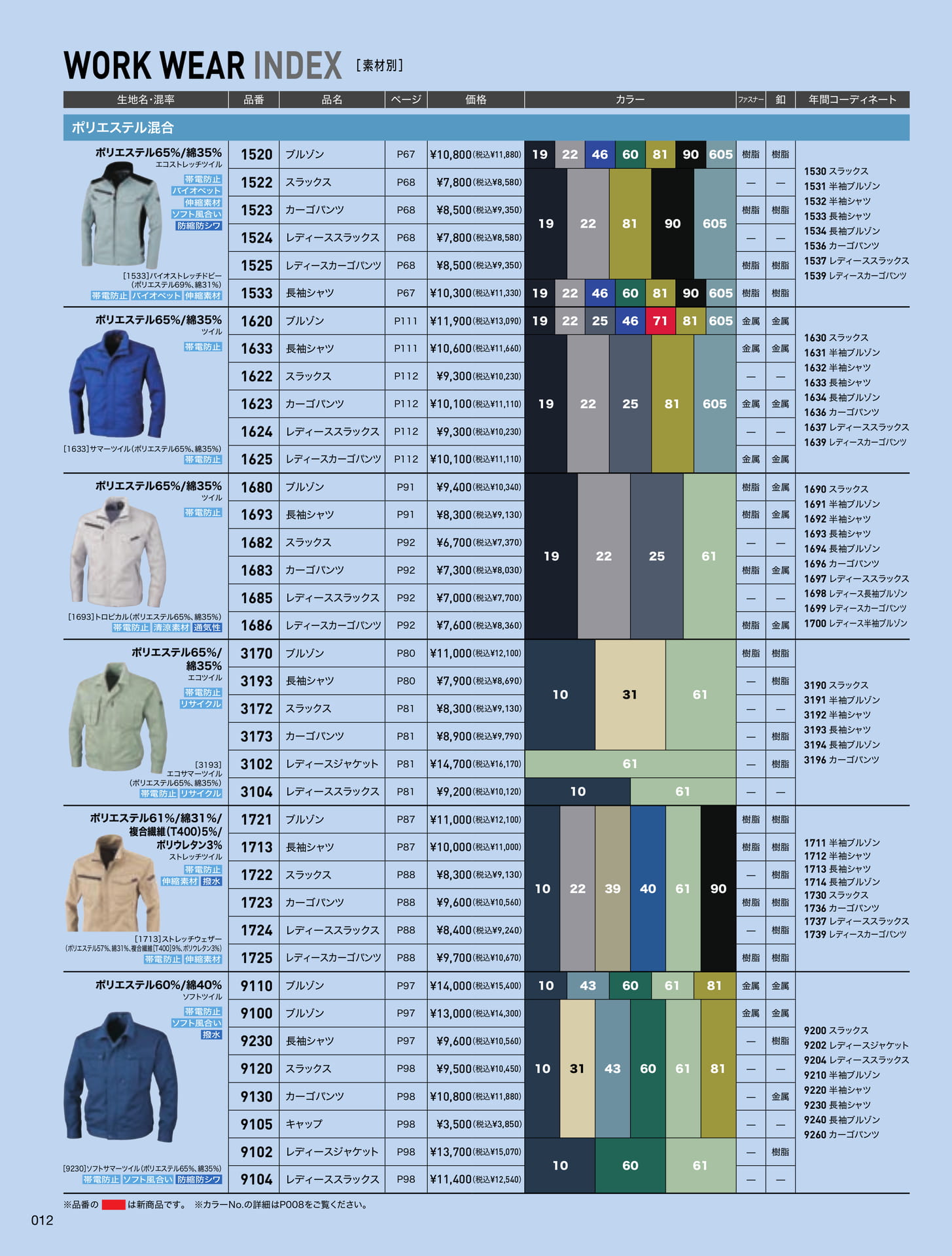 WORK WEAR INDEX ［素材別］（12ページ目）